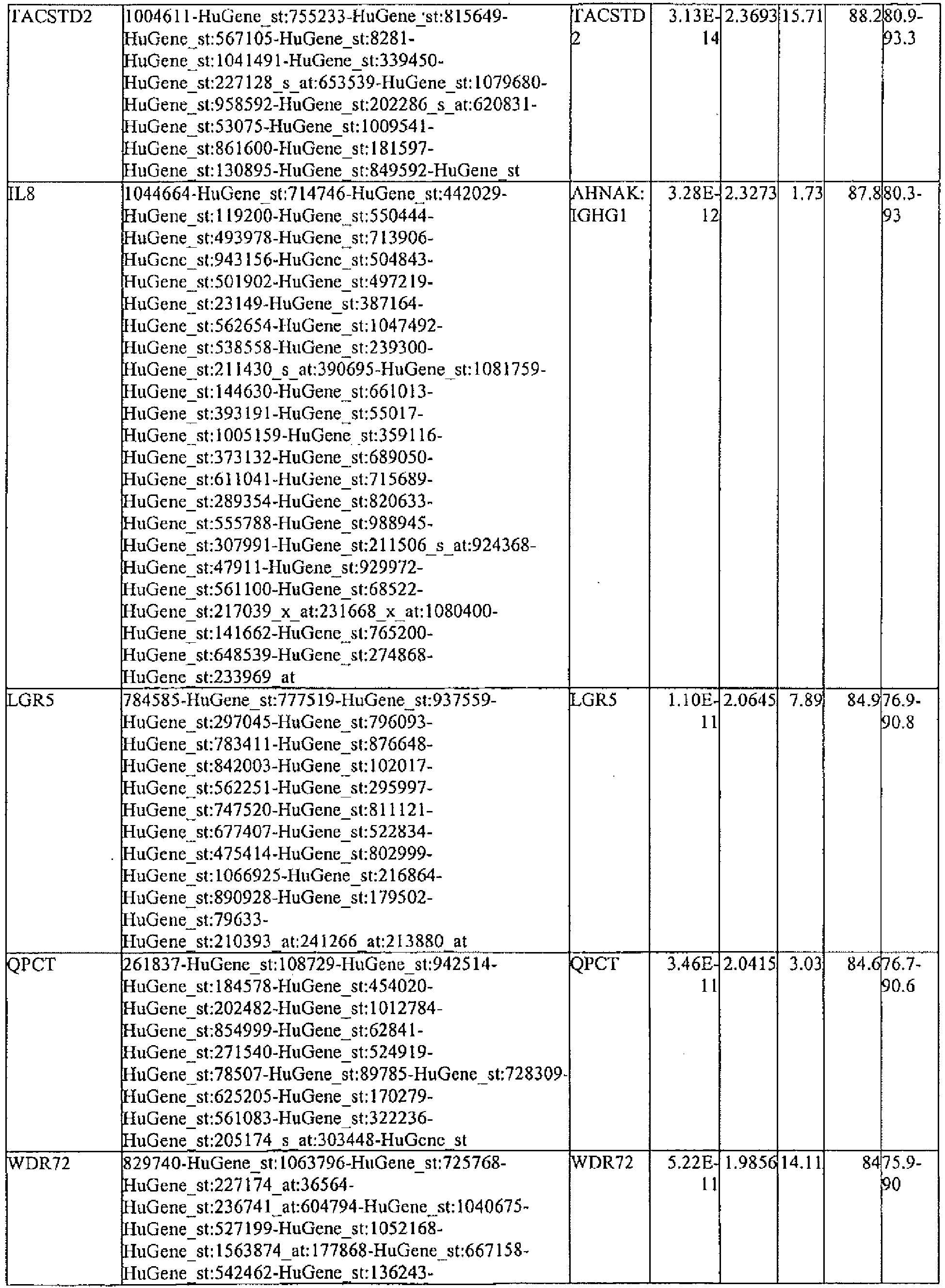 Figure imgb0027