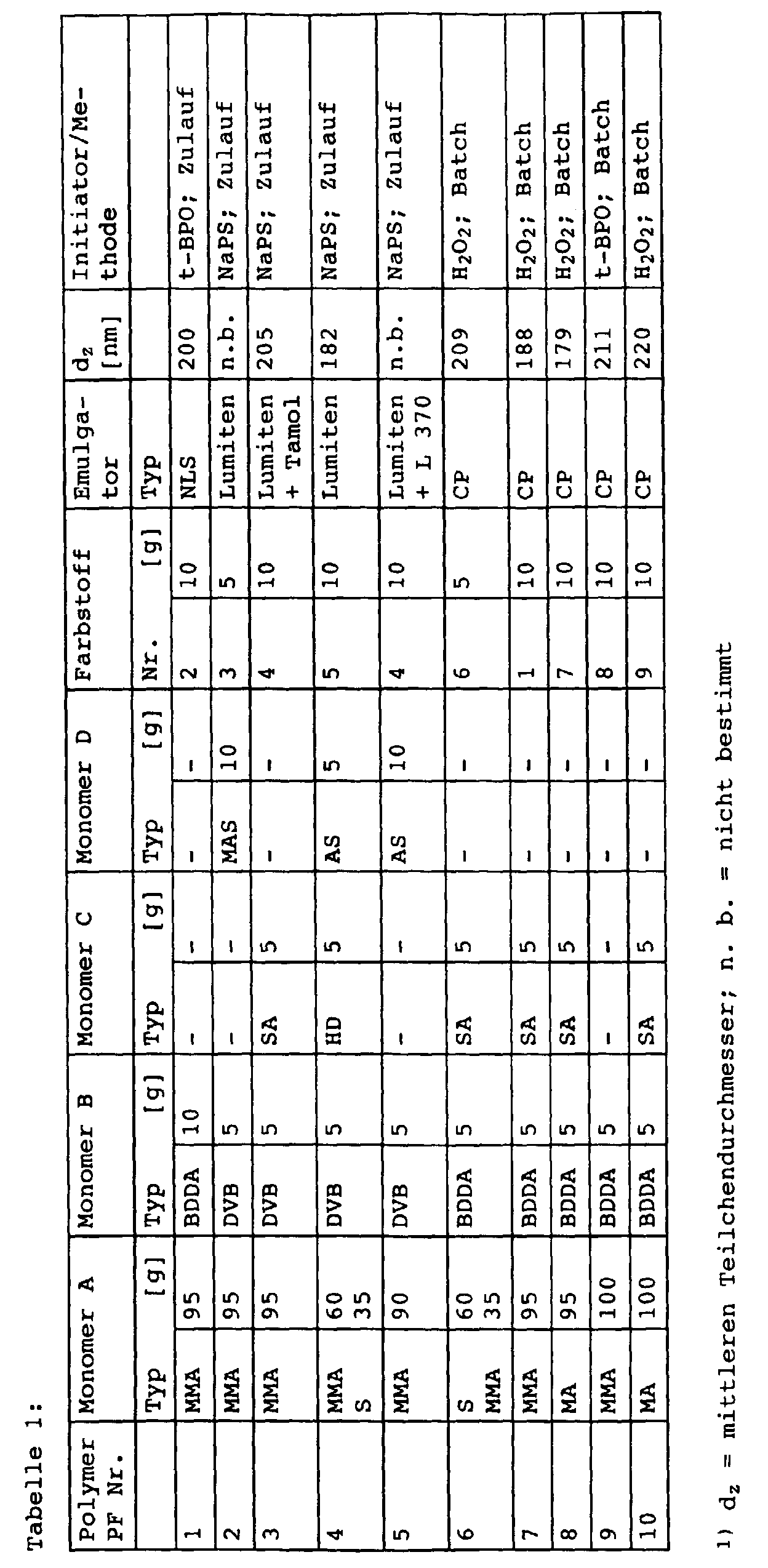 Figure 00360001