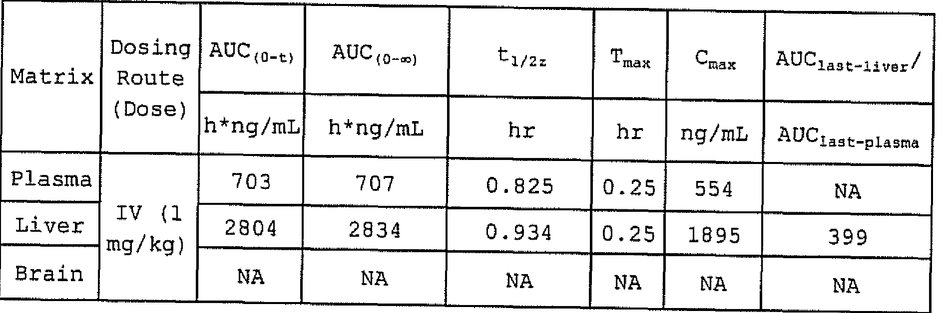 Figure imgf000128_0003