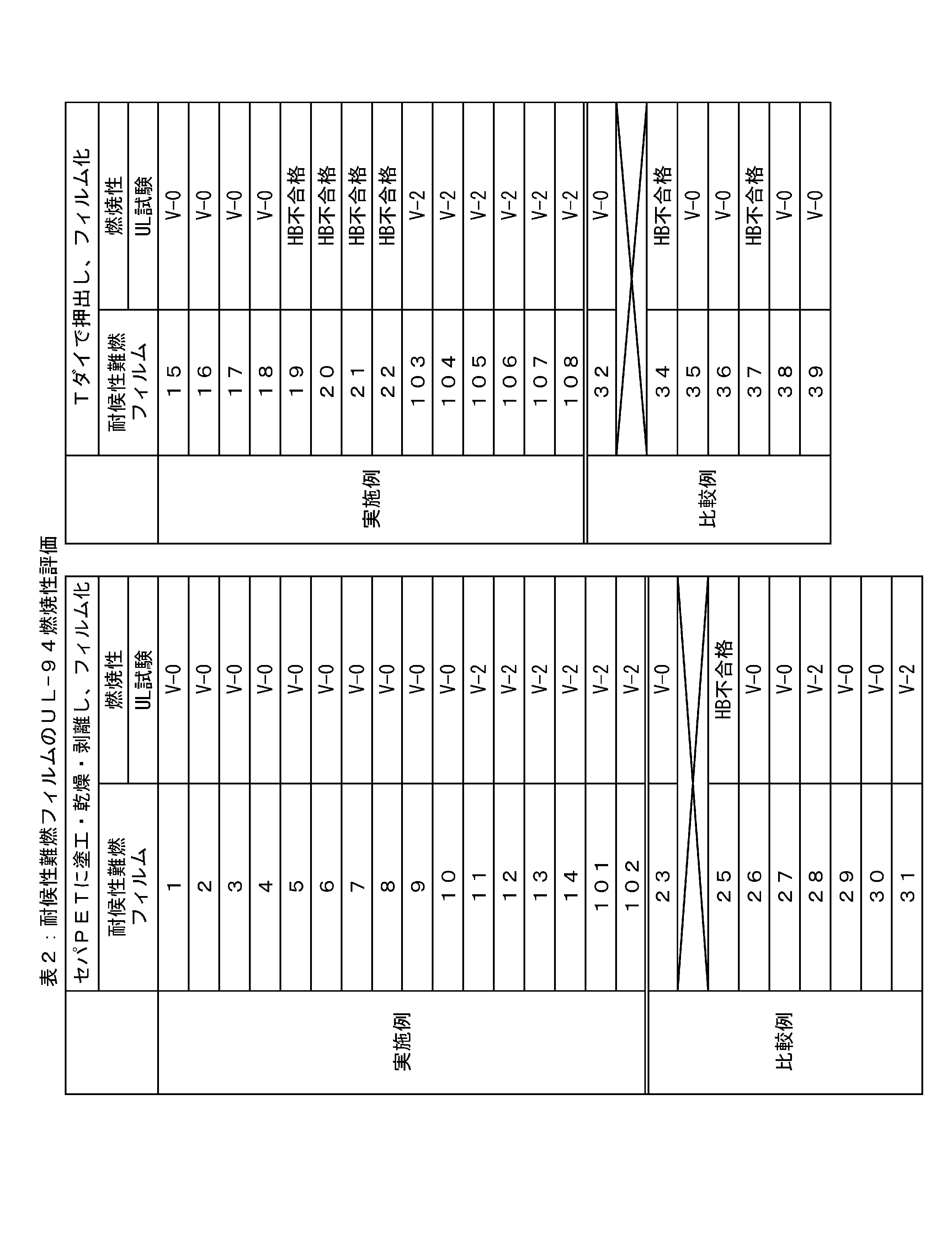 Figure JPOXMLDOC01-appb-T000004