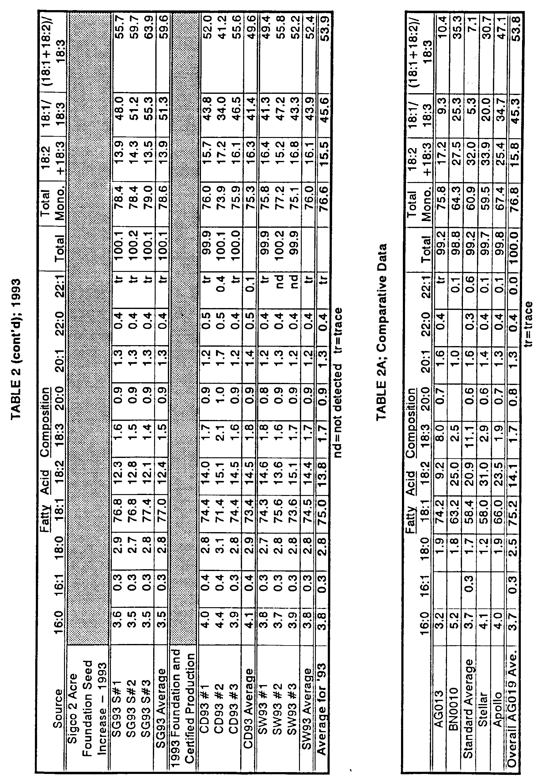 Figure 00110001