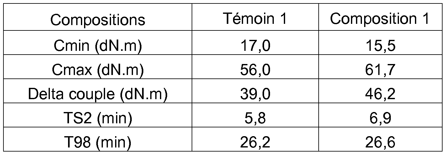 Figure imgf000029_0001