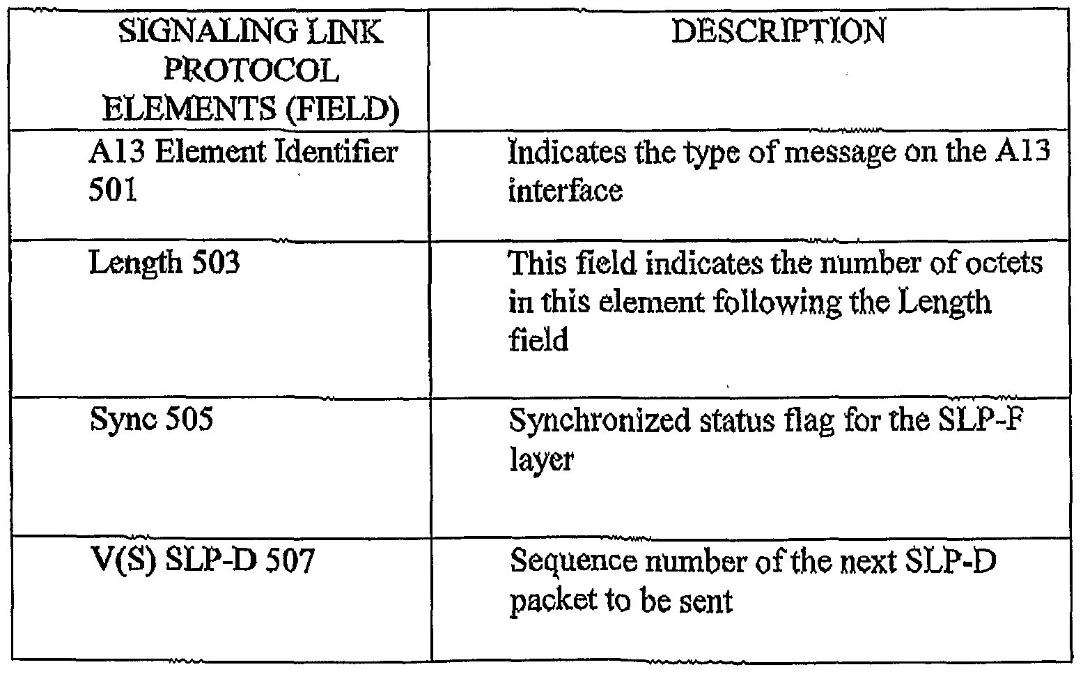 Figure imgf000012_0002