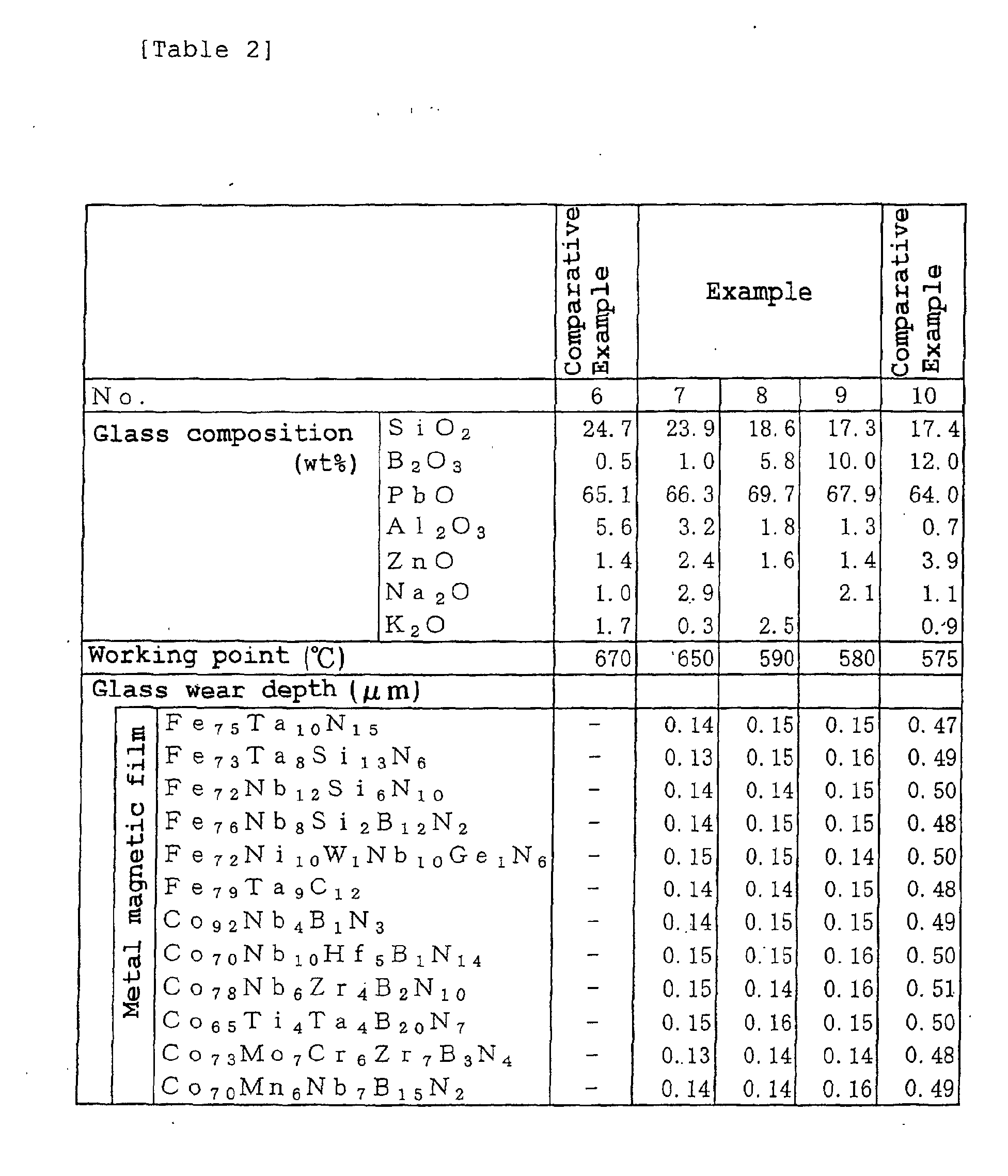 Figure 00170001