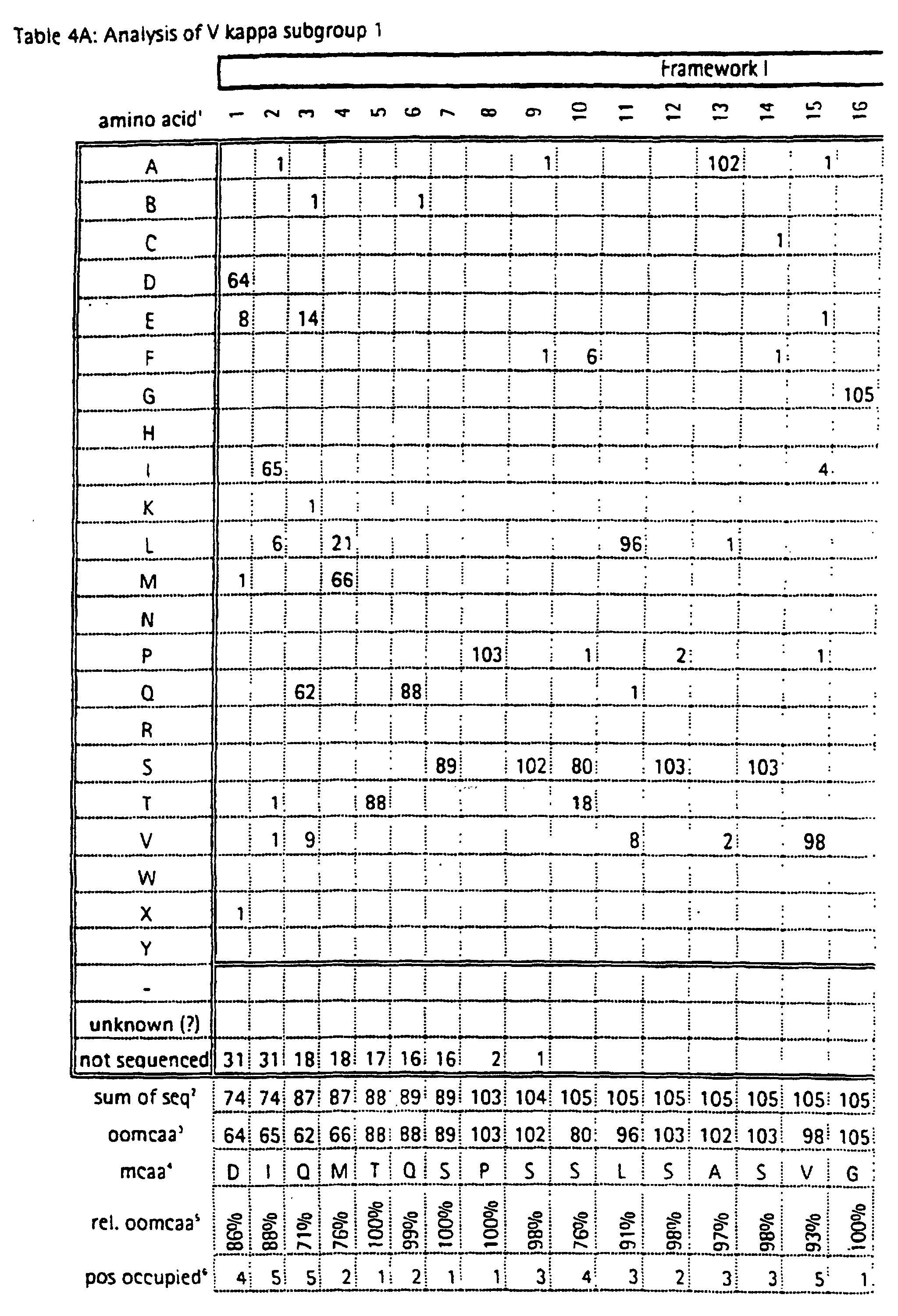 Figure 00930001