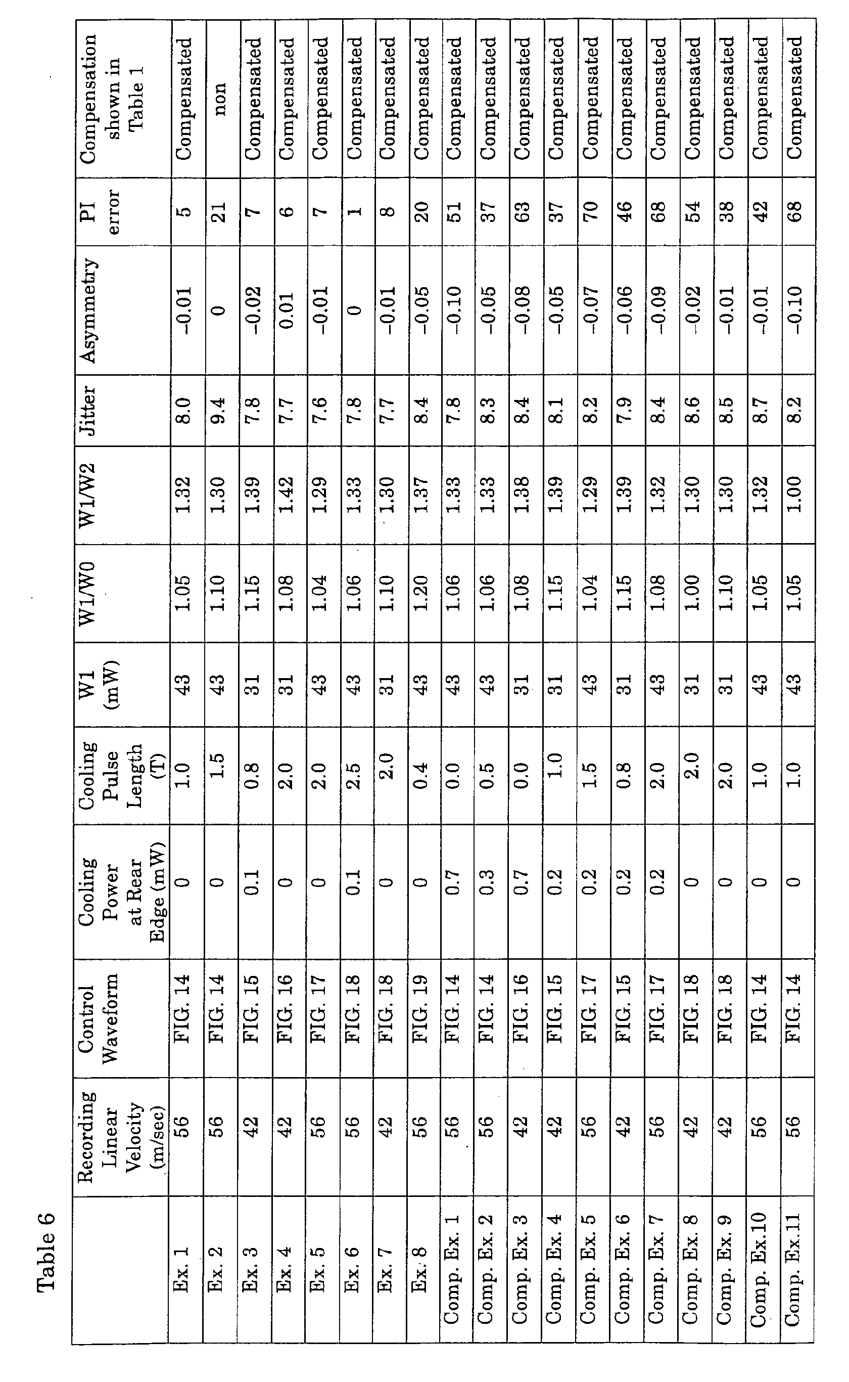 Figure 00800001
