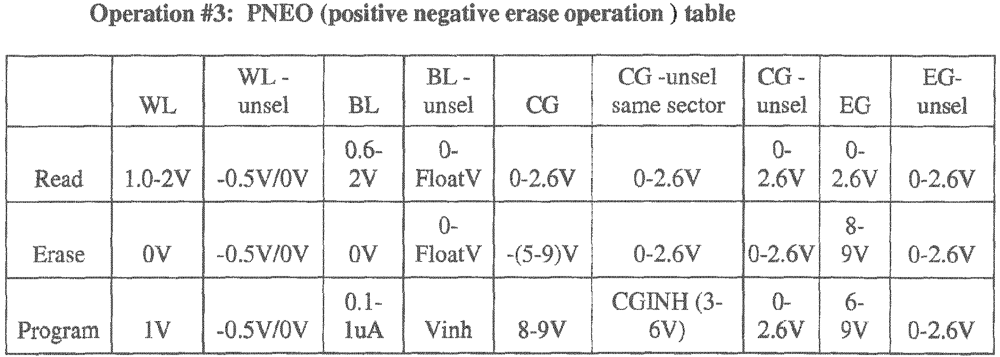 Figure imgb0004