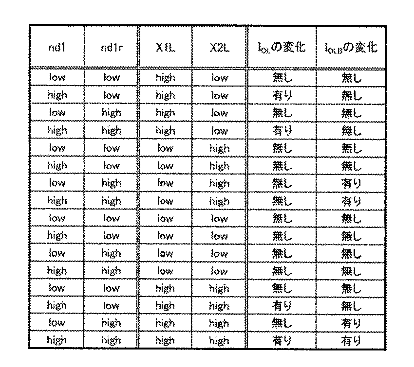 Figure JPOXMLDOC01-appb-T000008