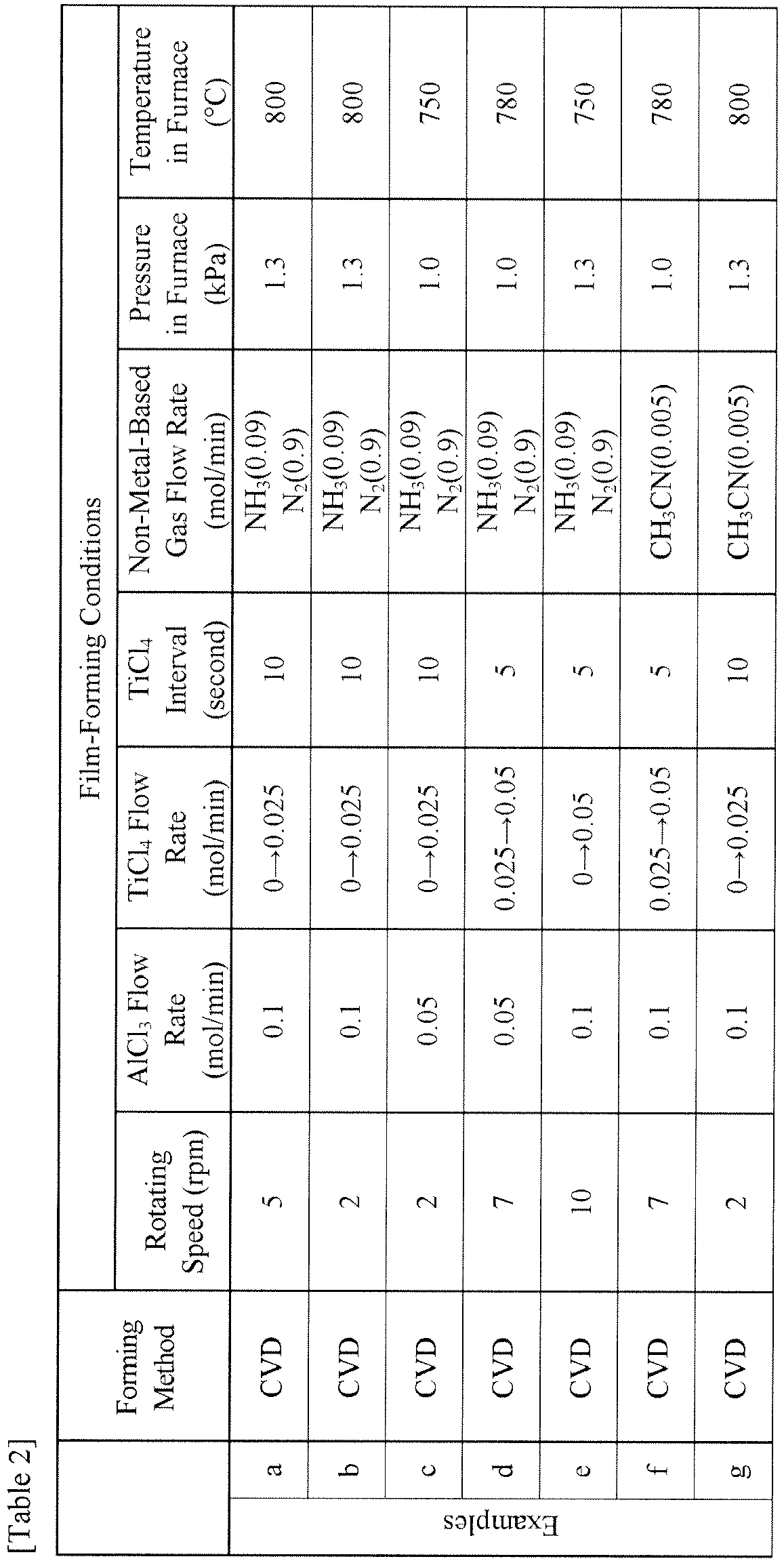 Figure imgb0002