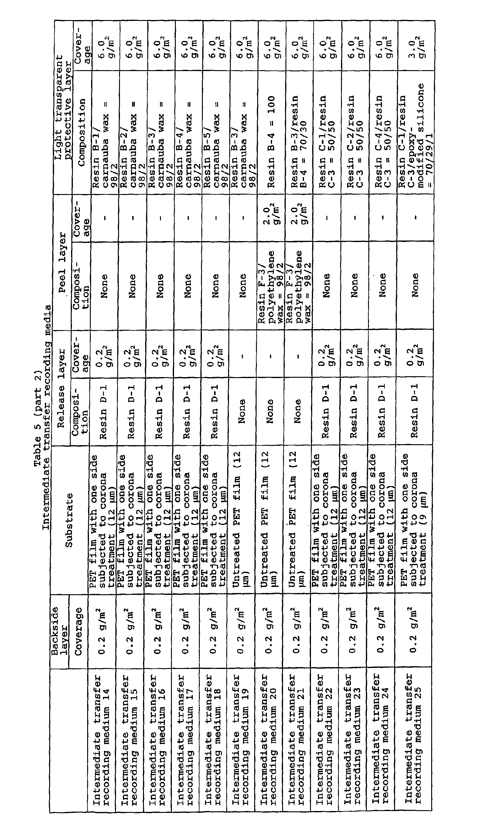 Figure 00380001