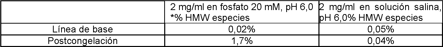 Figure imgf000042_0002