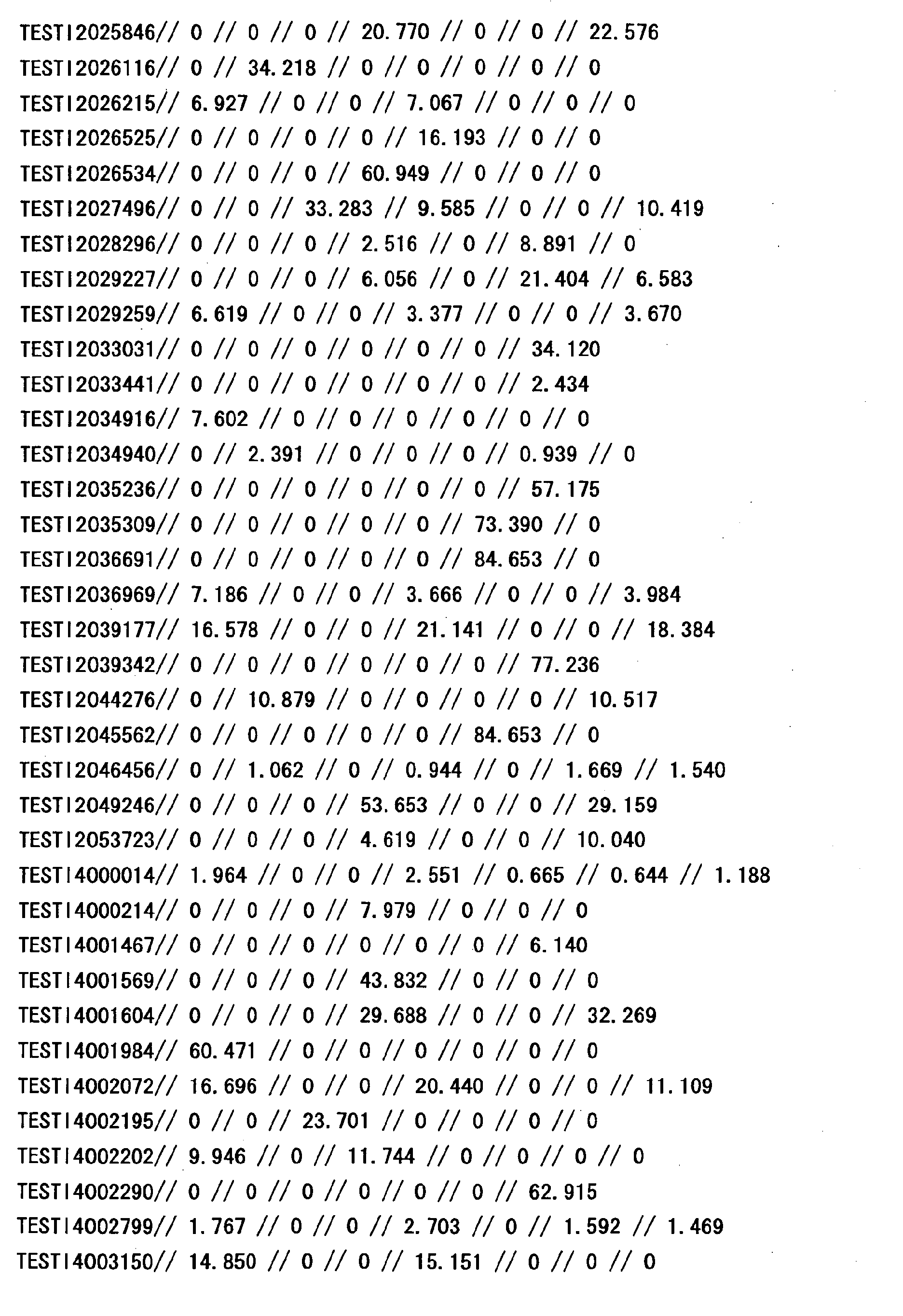 Figure 15020001