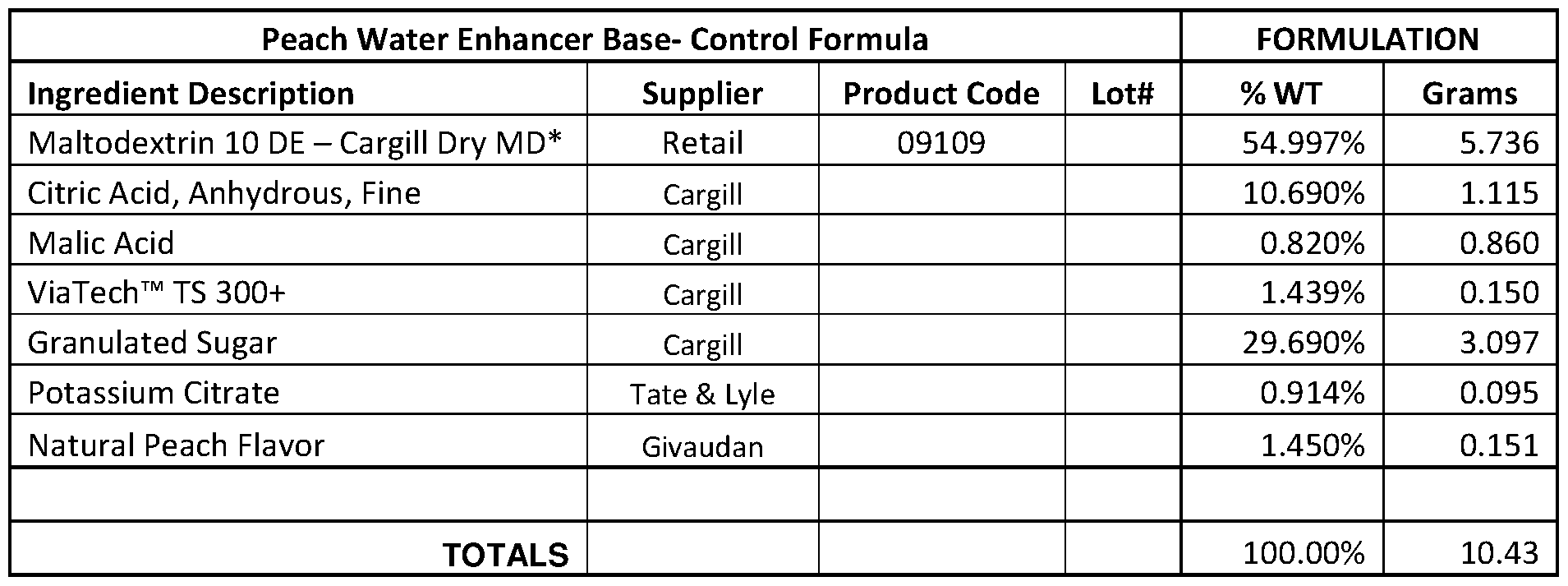 Figure imgf000011_0003