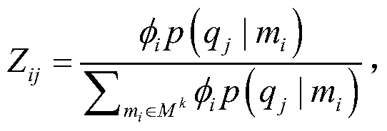 Figure PCTCN2016102360-appb-100001