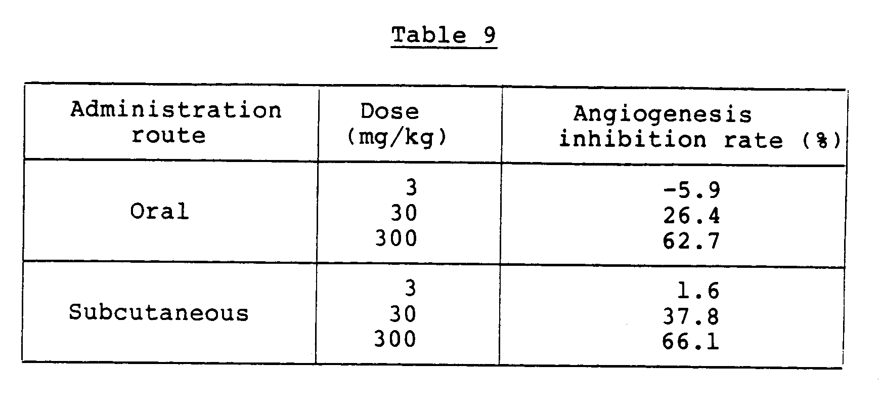 Figure imgb0012