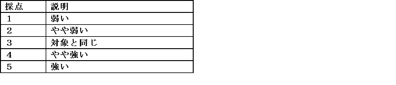Figure JPOXMLDOC01-appb-I000009