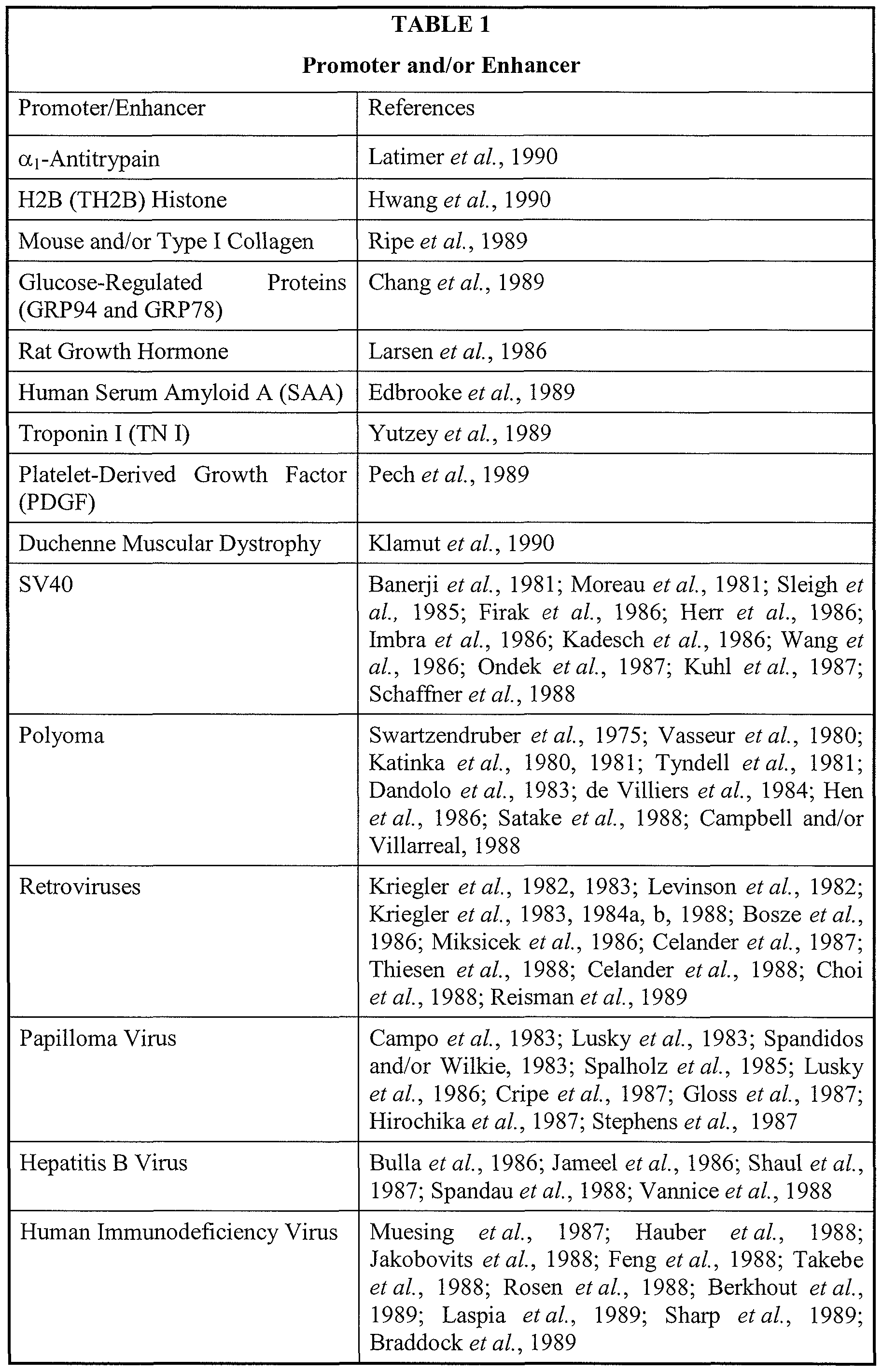 Figure imgf000048_0001