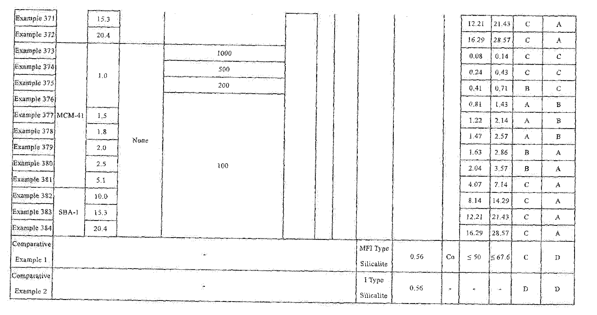 Figure imgb0025