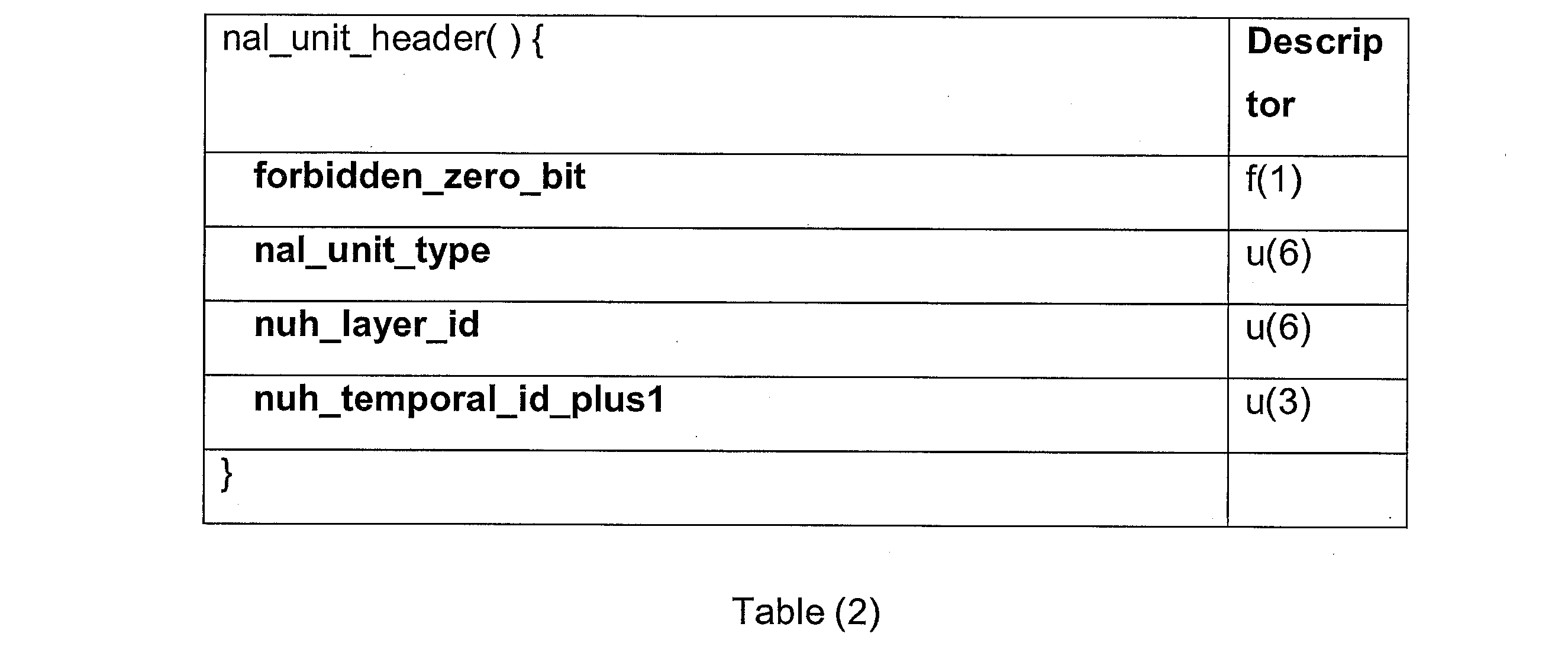 Figure JPOXMLDOC01-appb-I000004