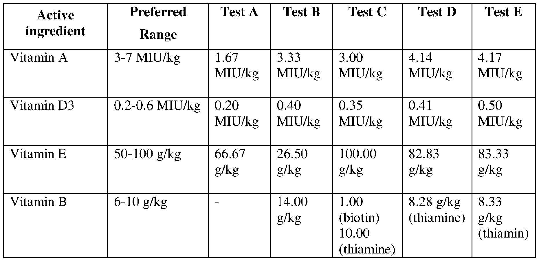Figure imgf000021_0001