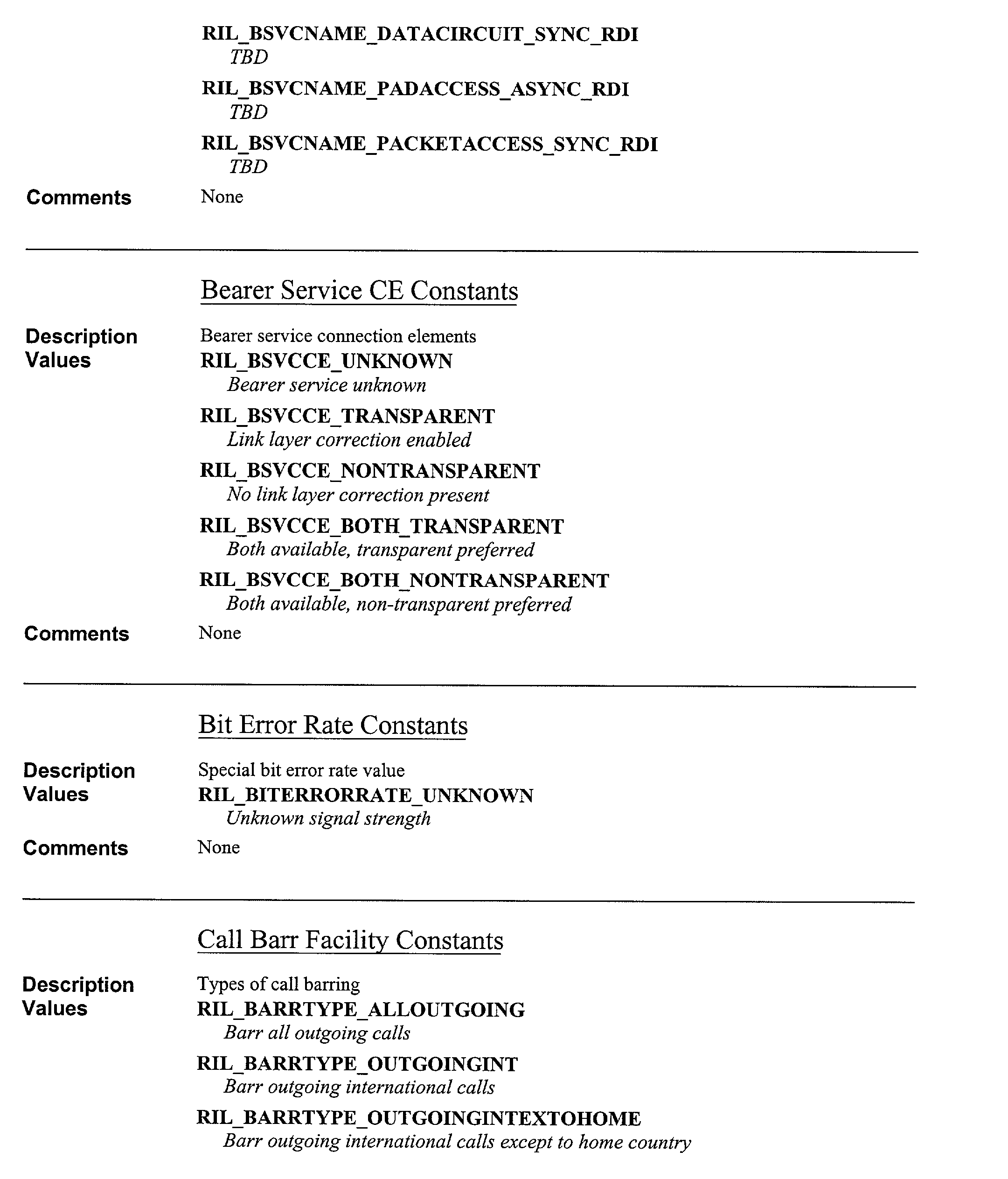 cpwd-rate-analysis-2002-filetype-pdf