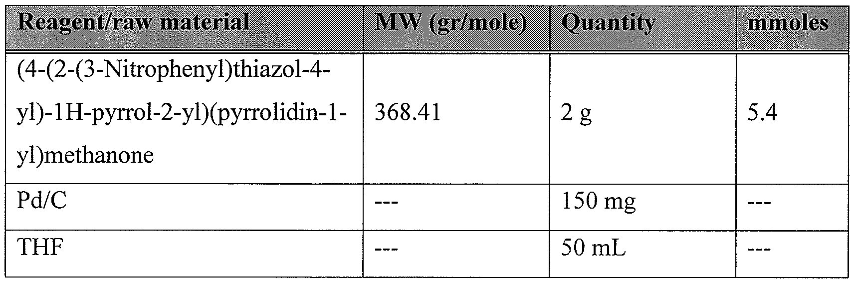 Figure imgf000276_0002