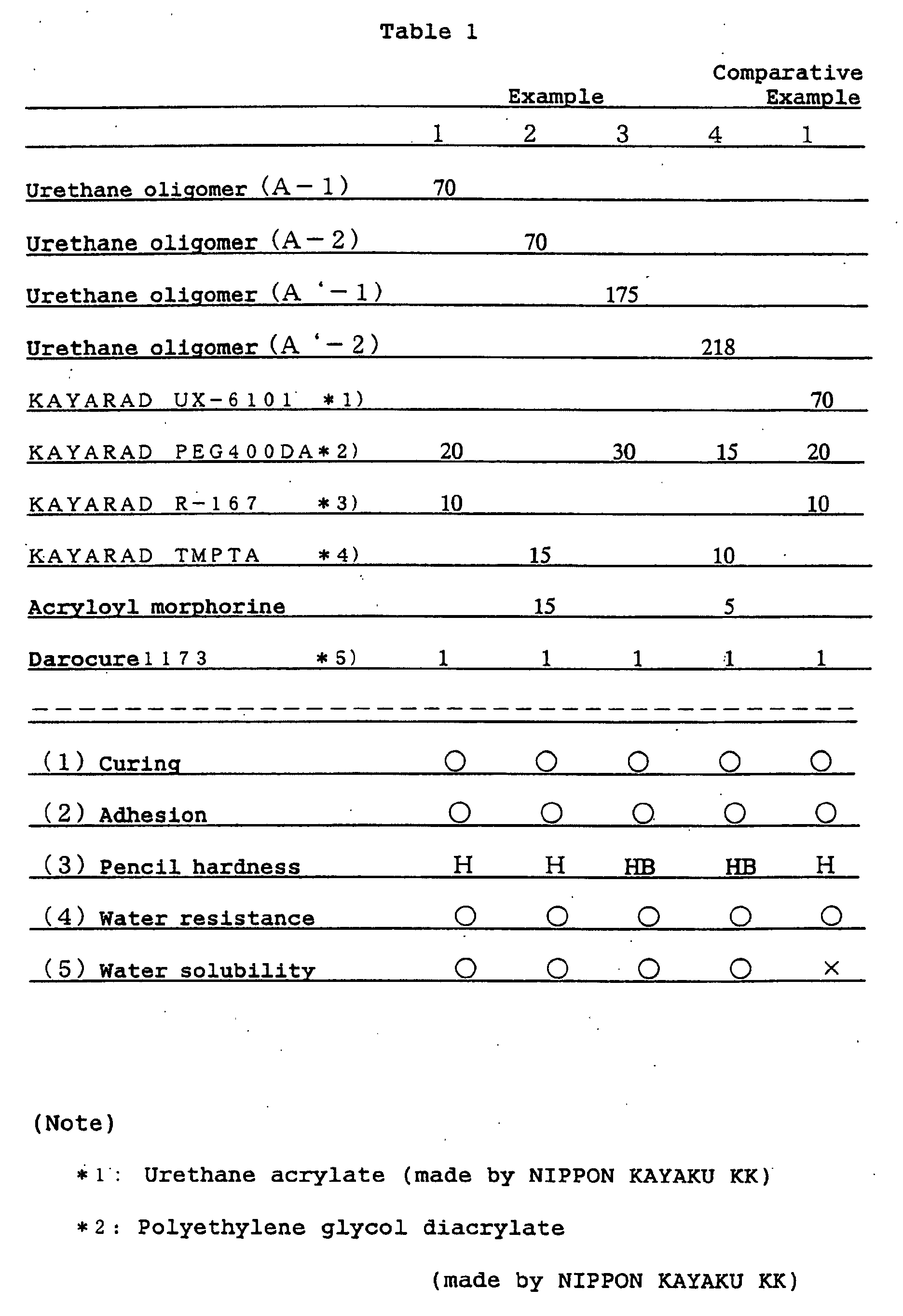 Figure 00510001