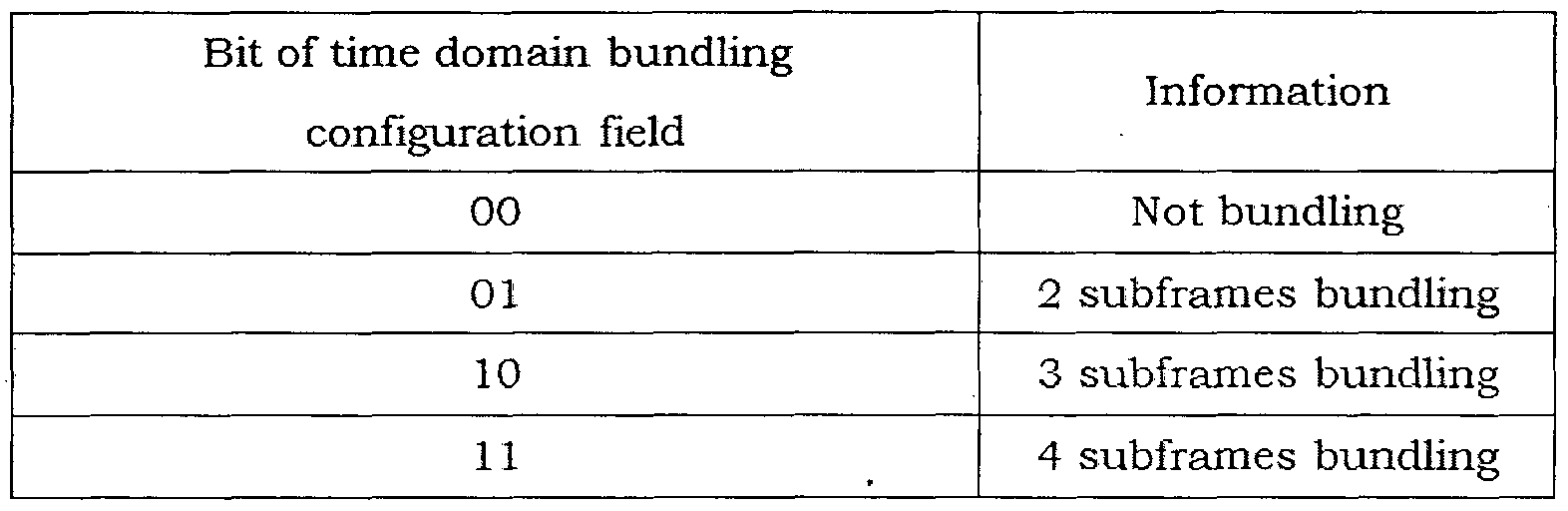 Figure imgf000053_0001