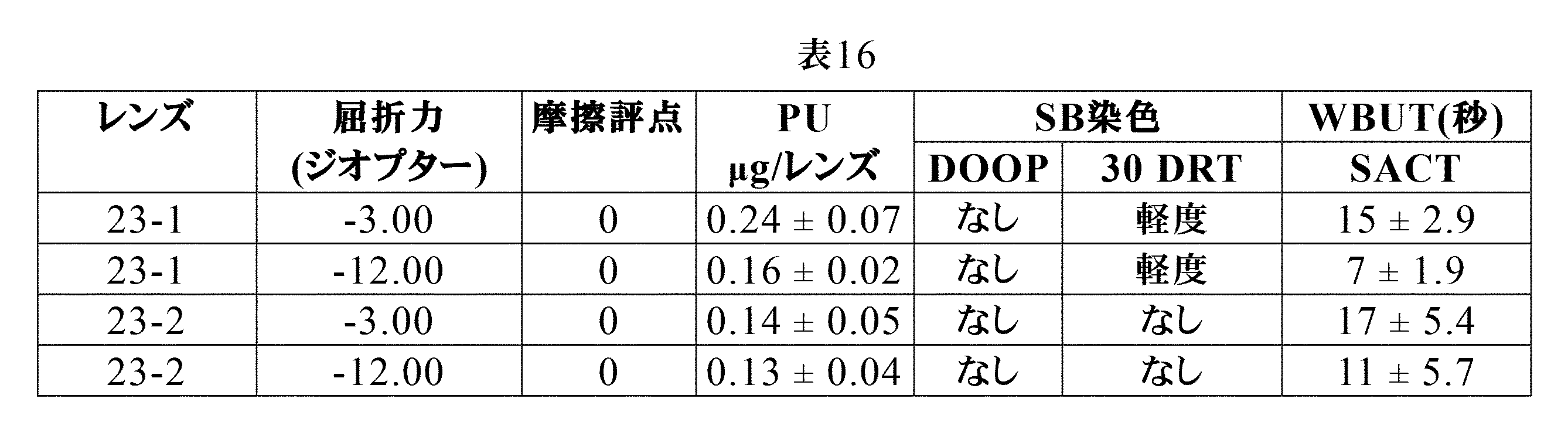 Figure 0007635289000061