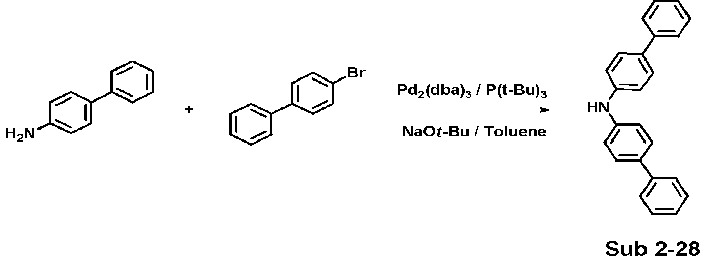 Figure PCTKR2016002435-appb-I000033