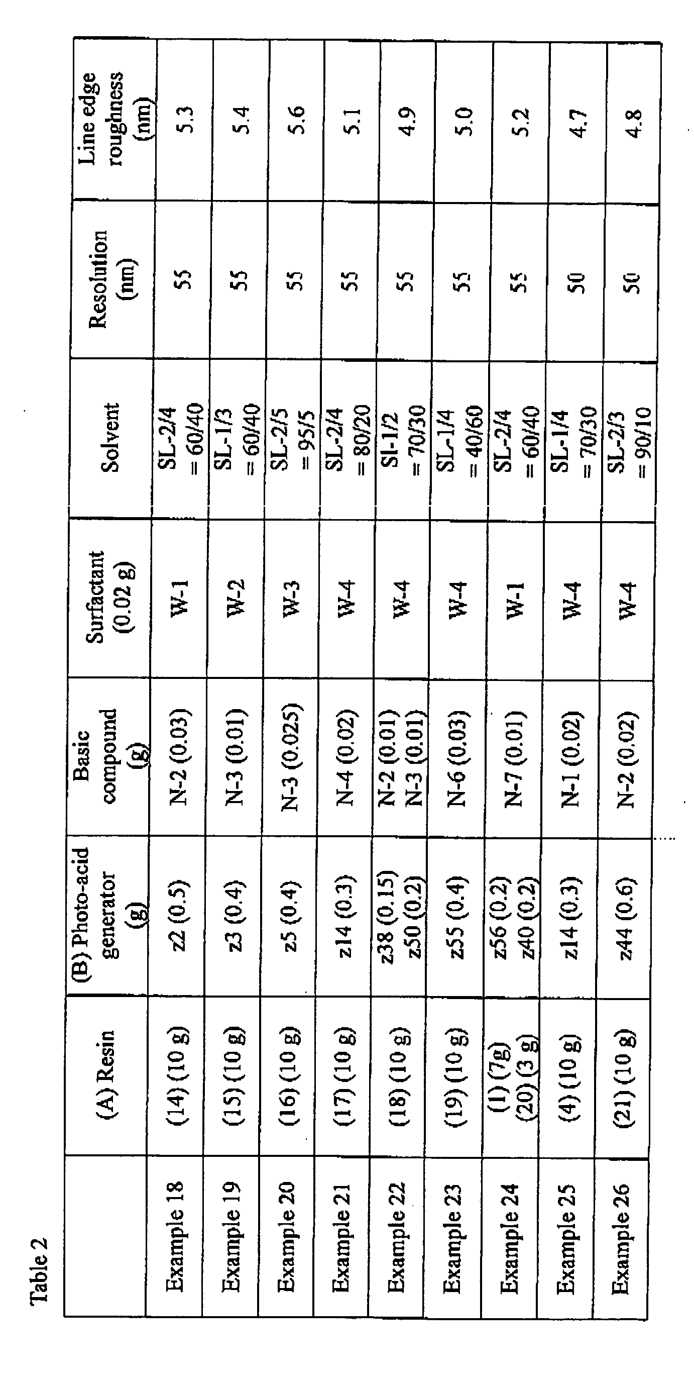Figure imgb0146