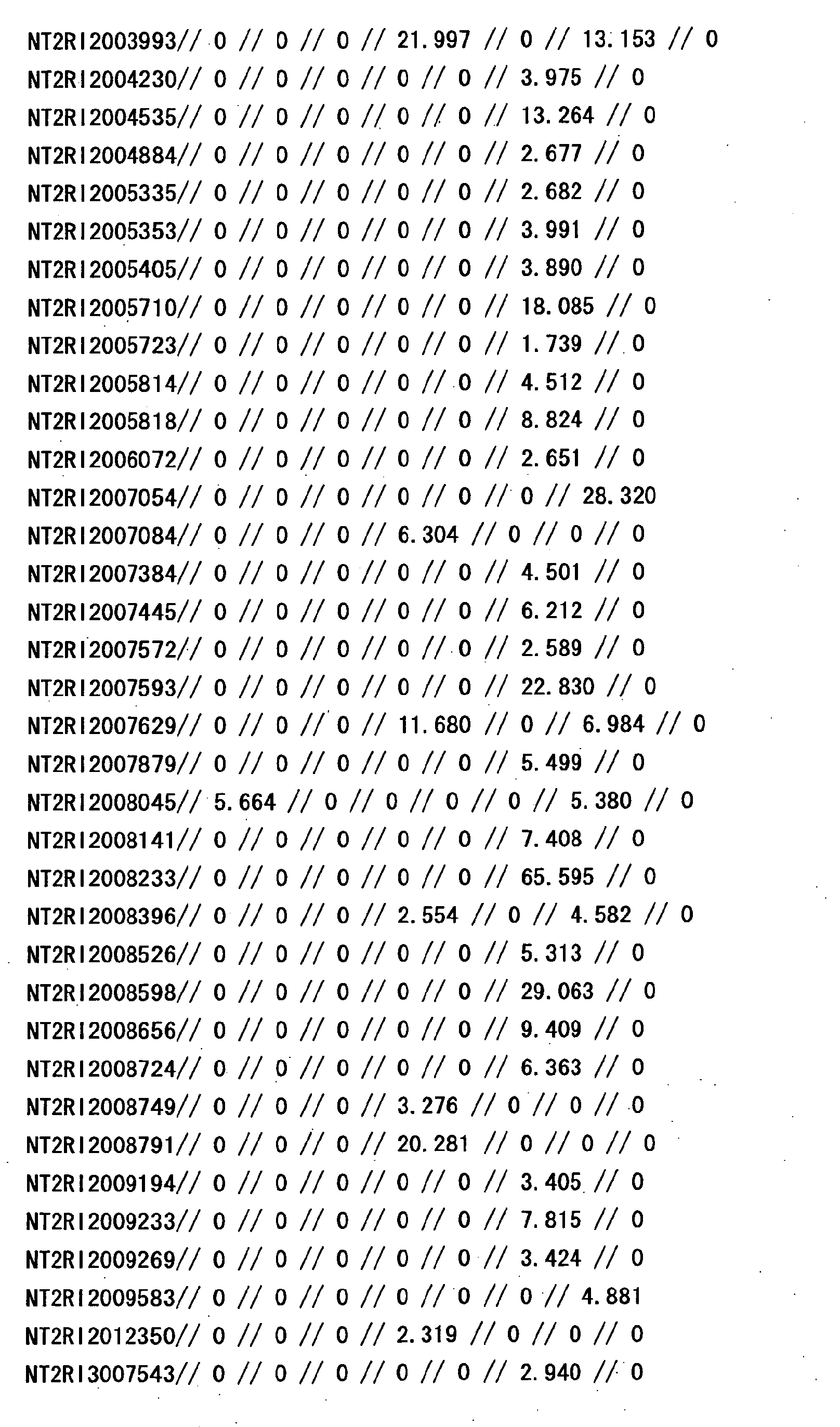 Figure 10320001