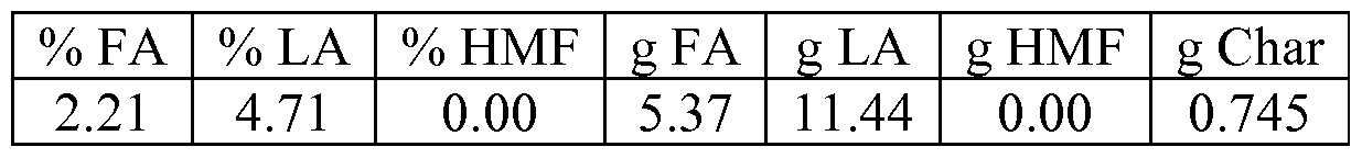 Figure imgf000086_0002