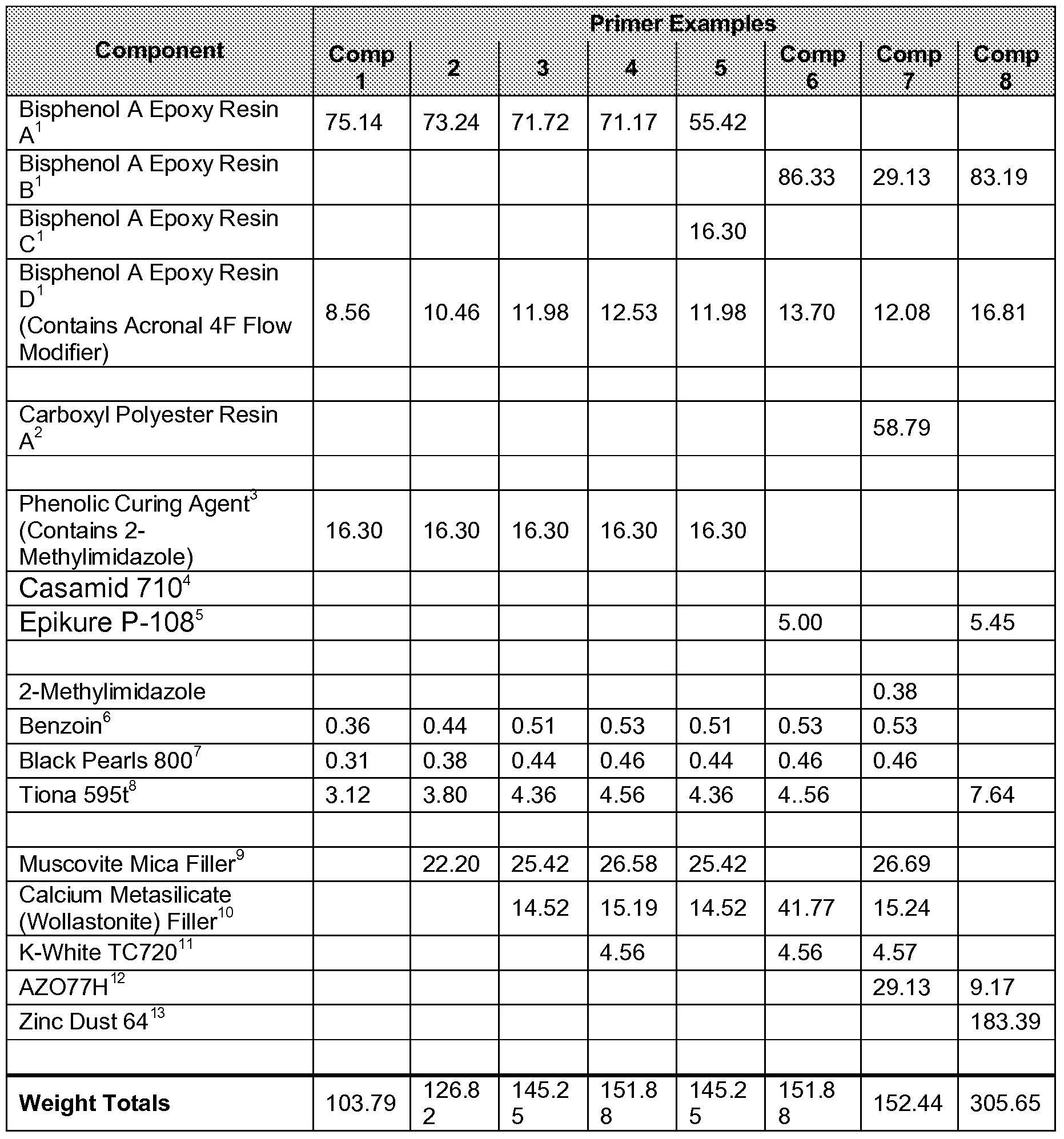 Figure imgf000019_0001
