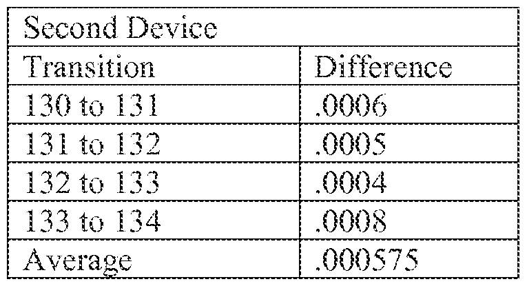 Figure imgf000006_0002