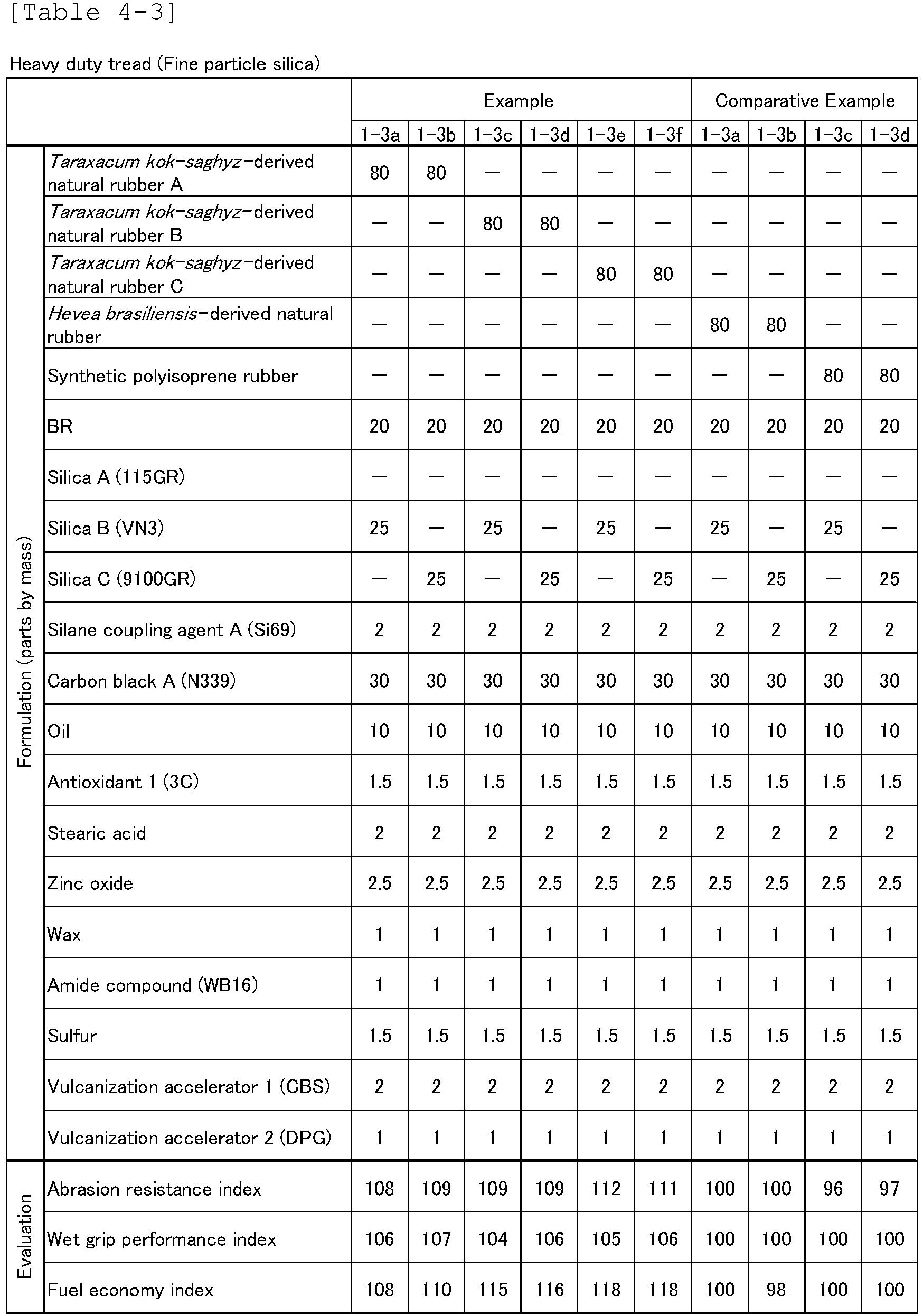Figure imgb0027