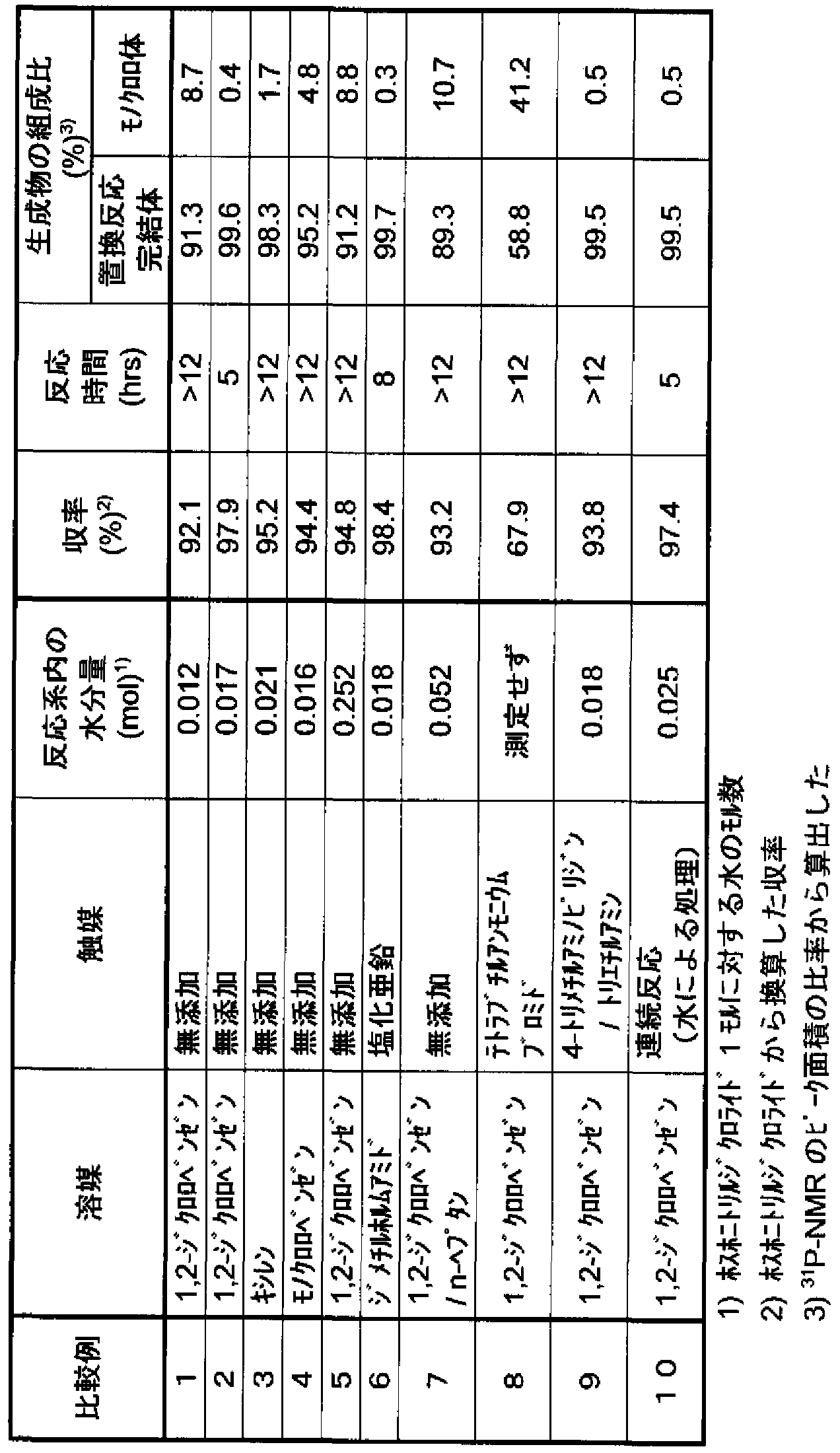 Figure imgf000052_0001