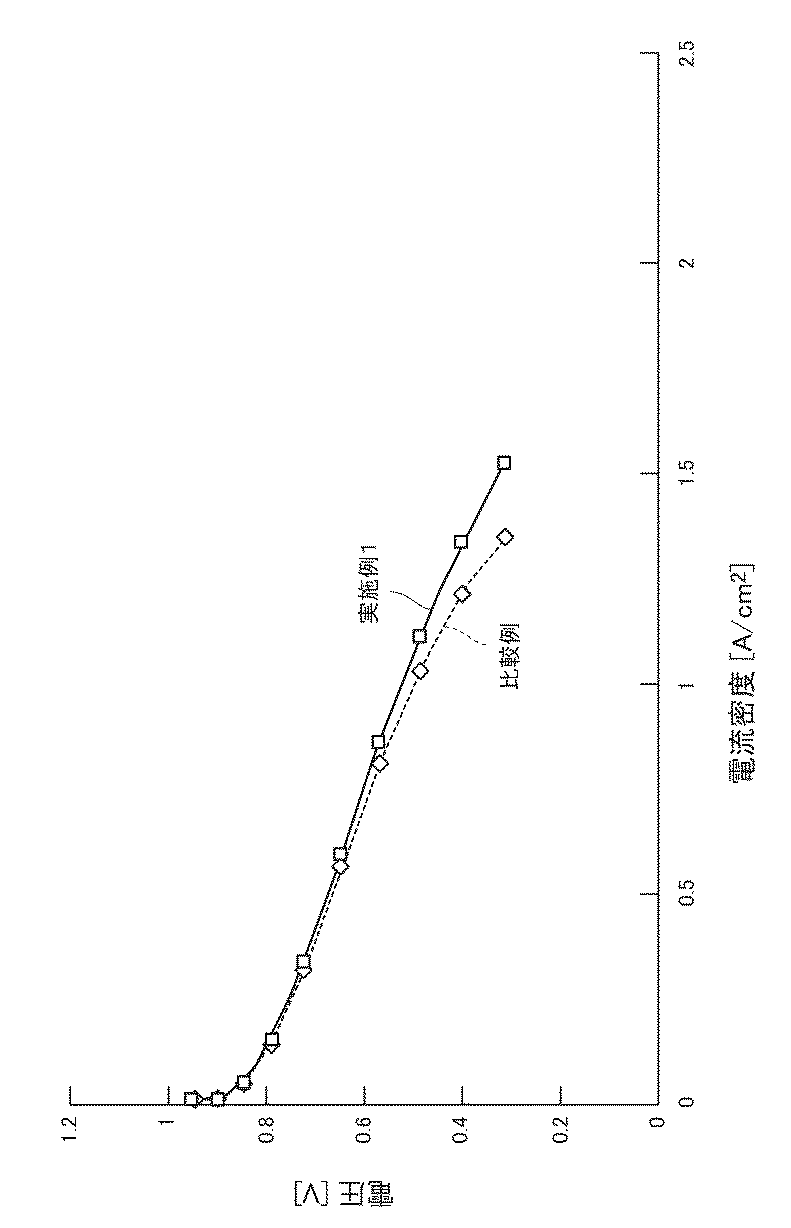 Figure 2007200855