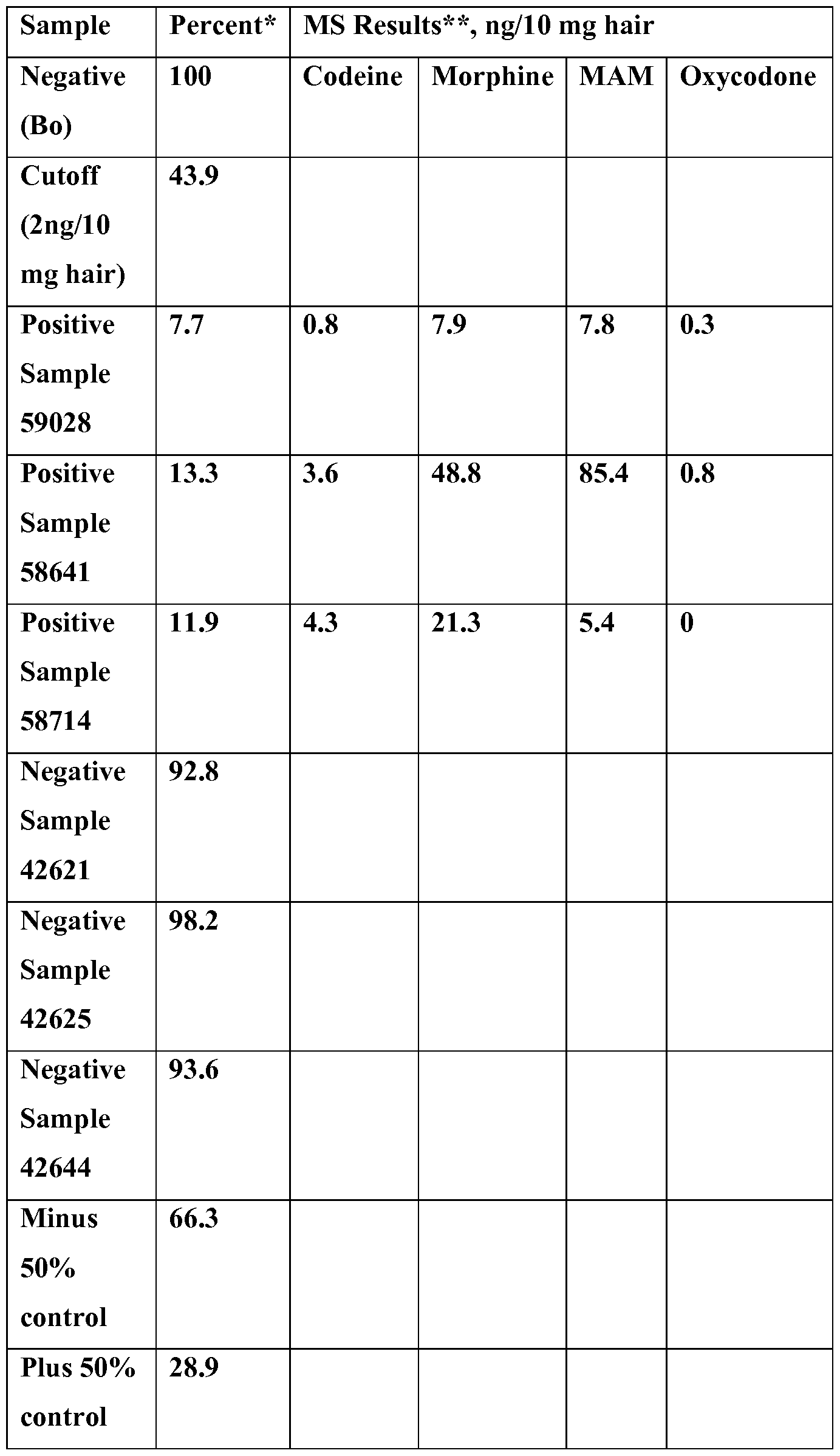 Figure imgf000032_0001