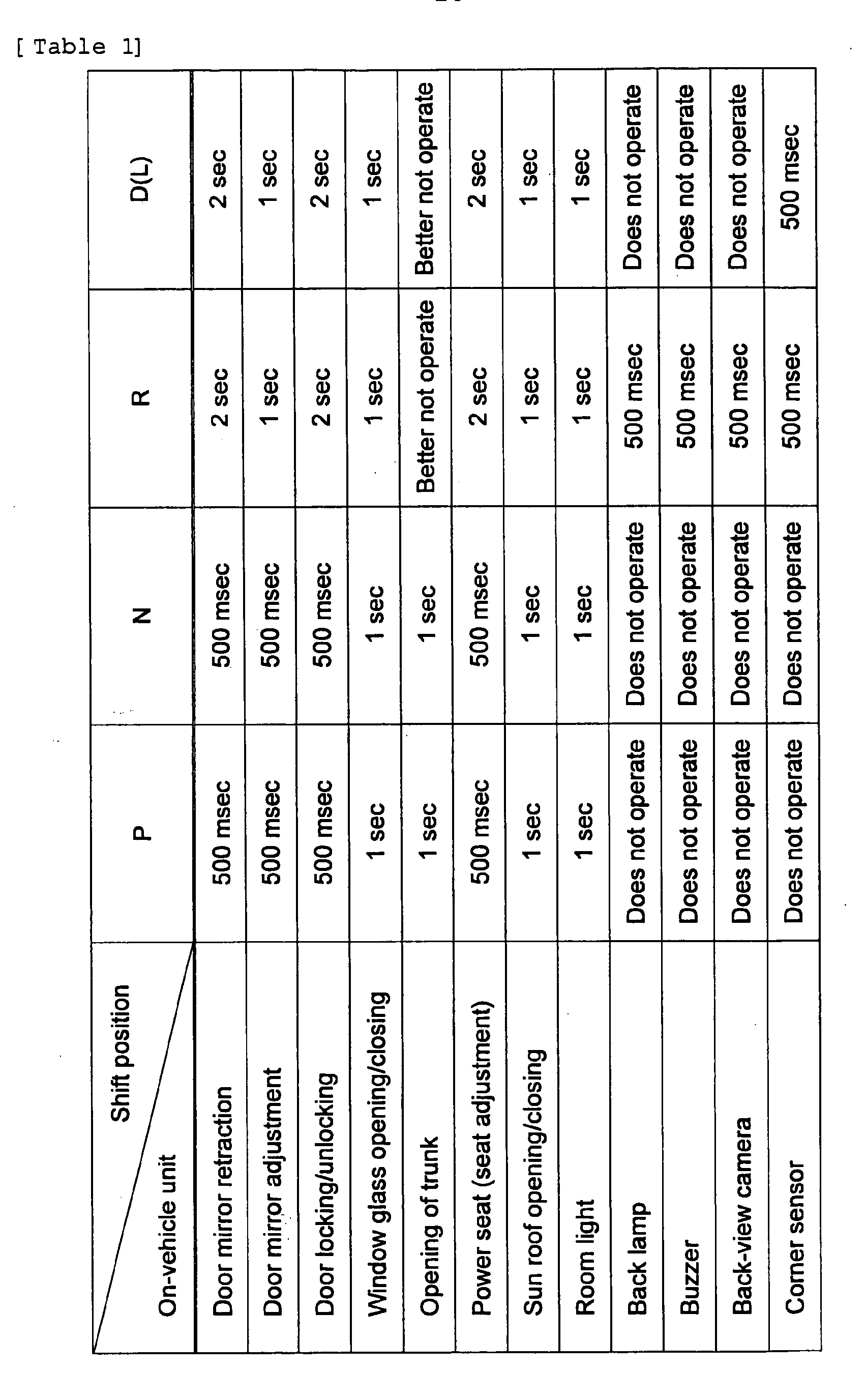 Figure imgb0001