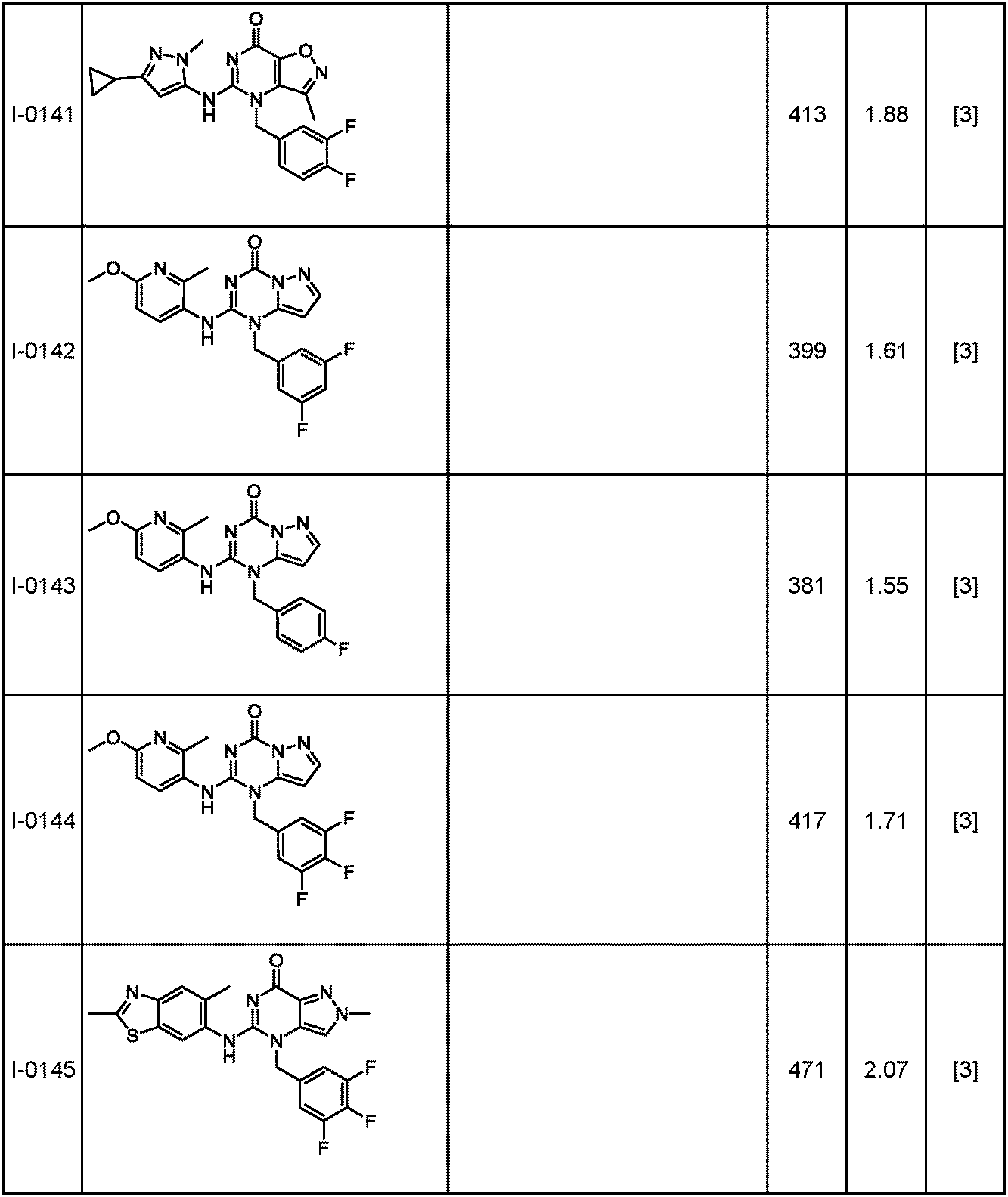 Figure JPOXMLDOC01-appb-T000107