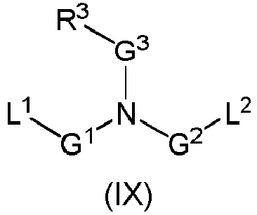 Figure imgb3262