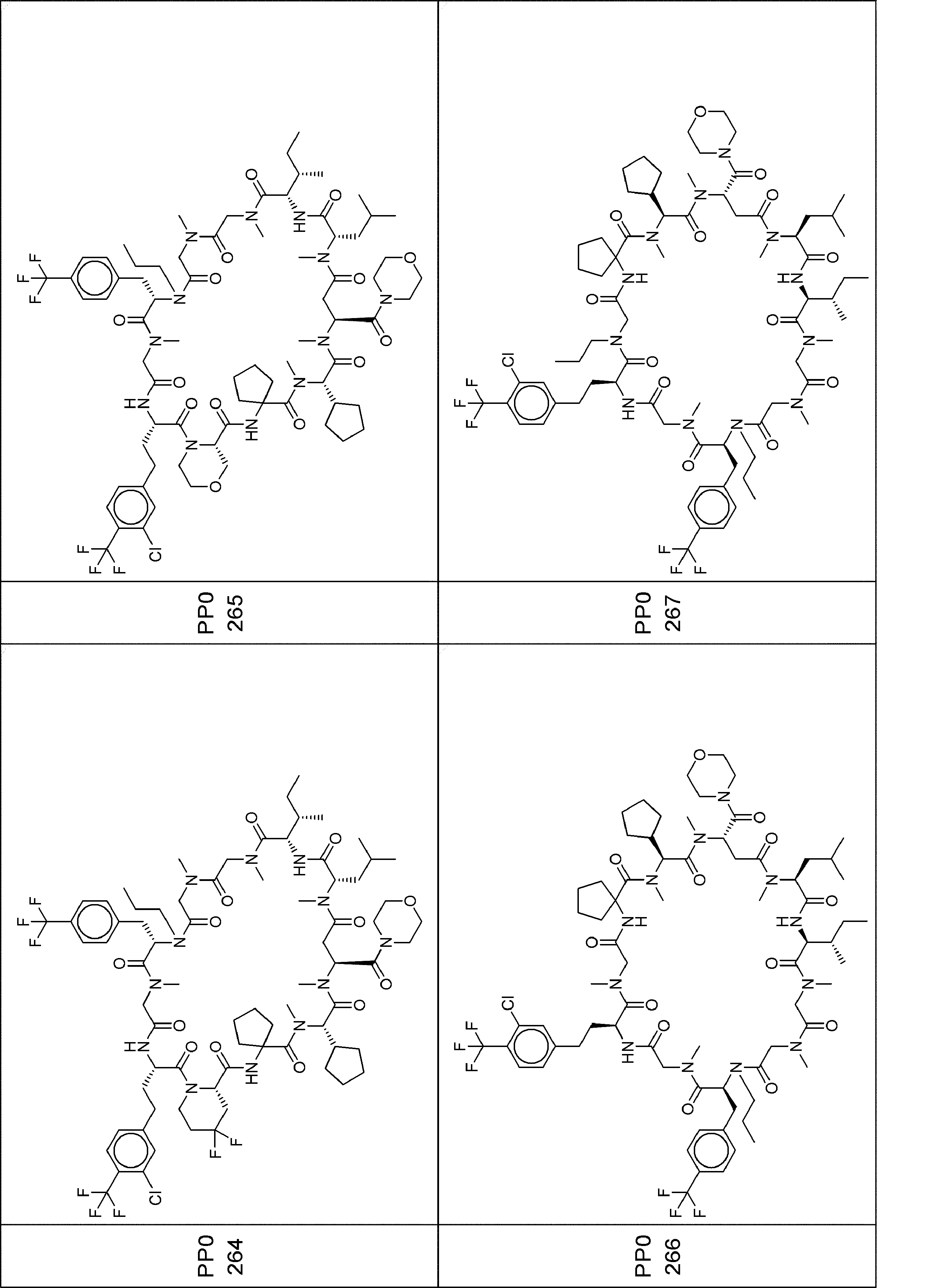 Figure JPOXMLDOC01-appb-I000568