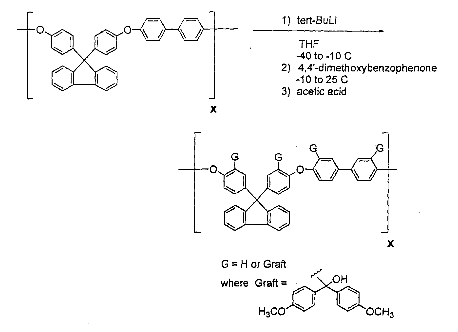 Figure 00360001