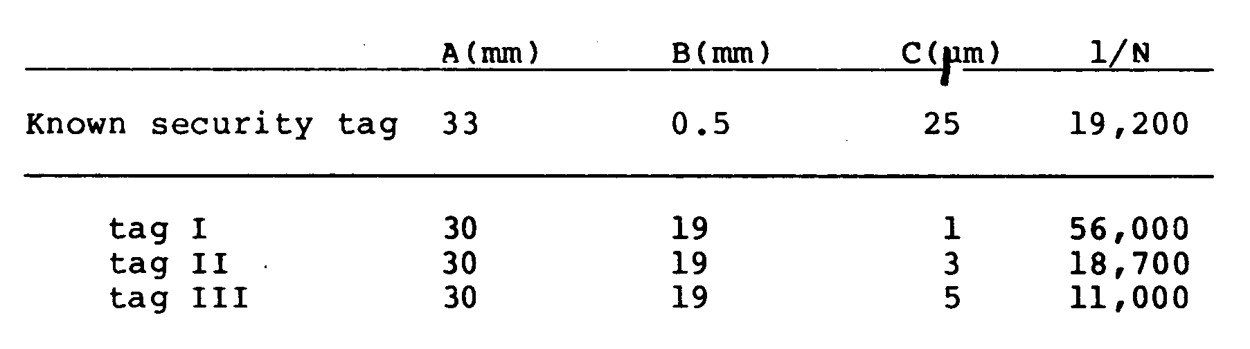Figure imgb0003