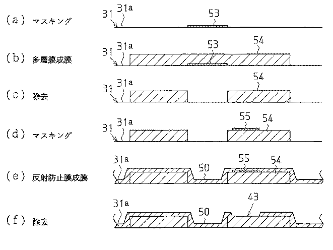 Figure 2006201411