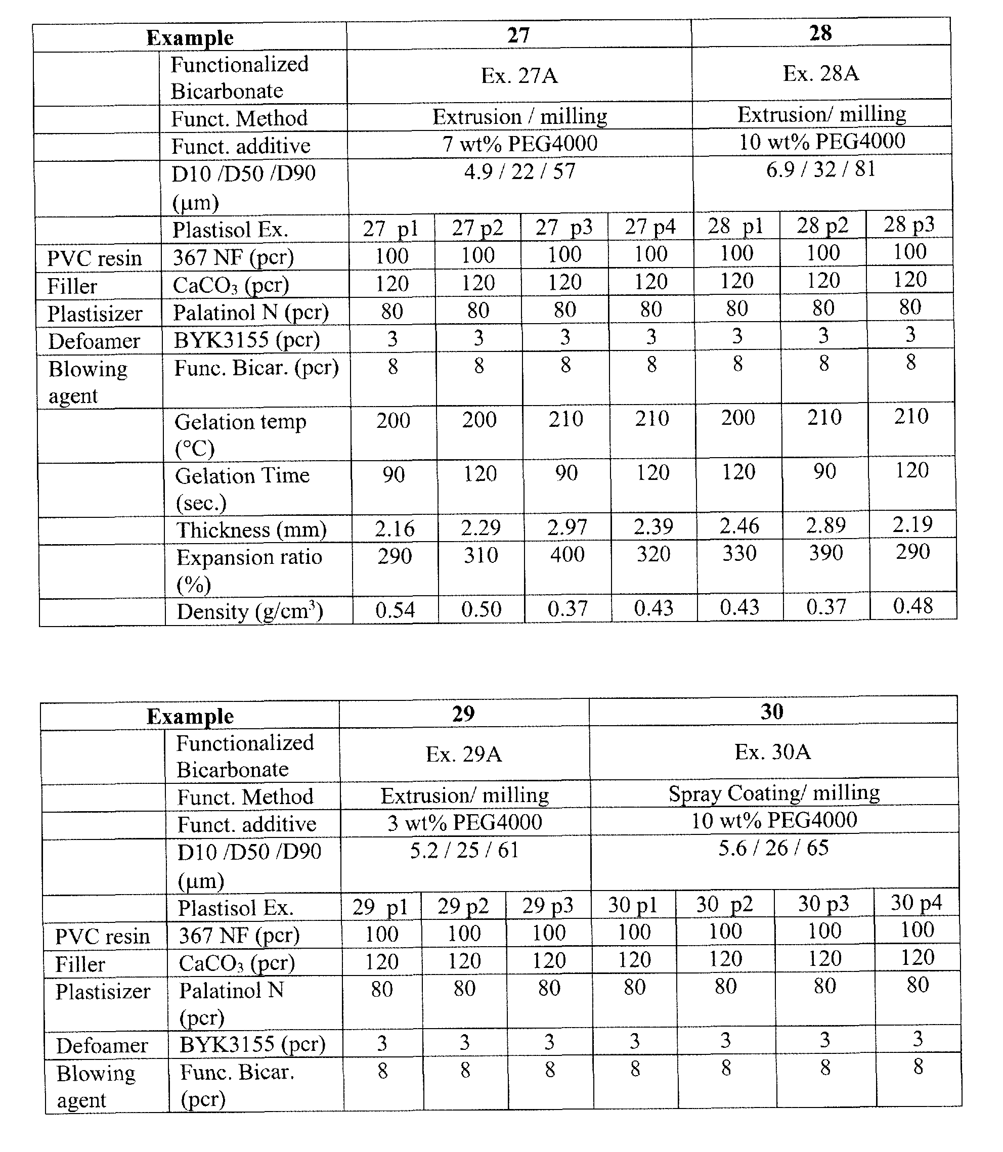 Figure imgf000072_0001