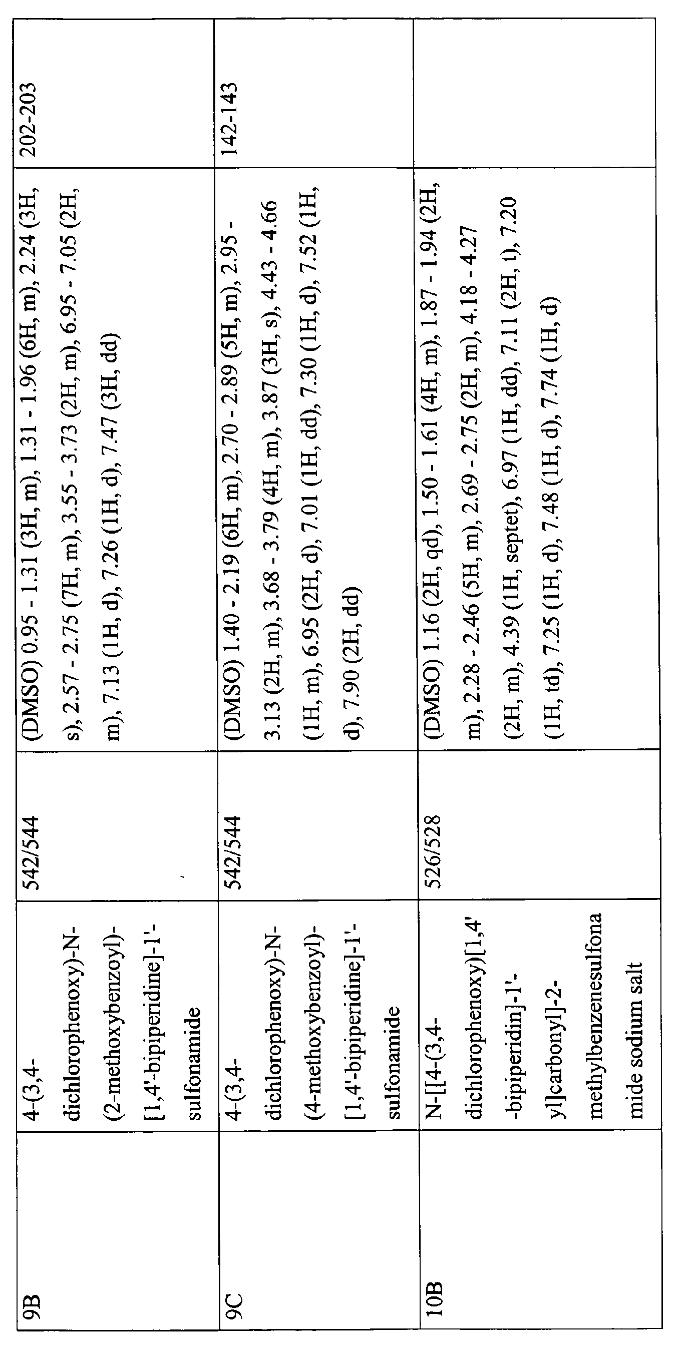 Figure 00770001