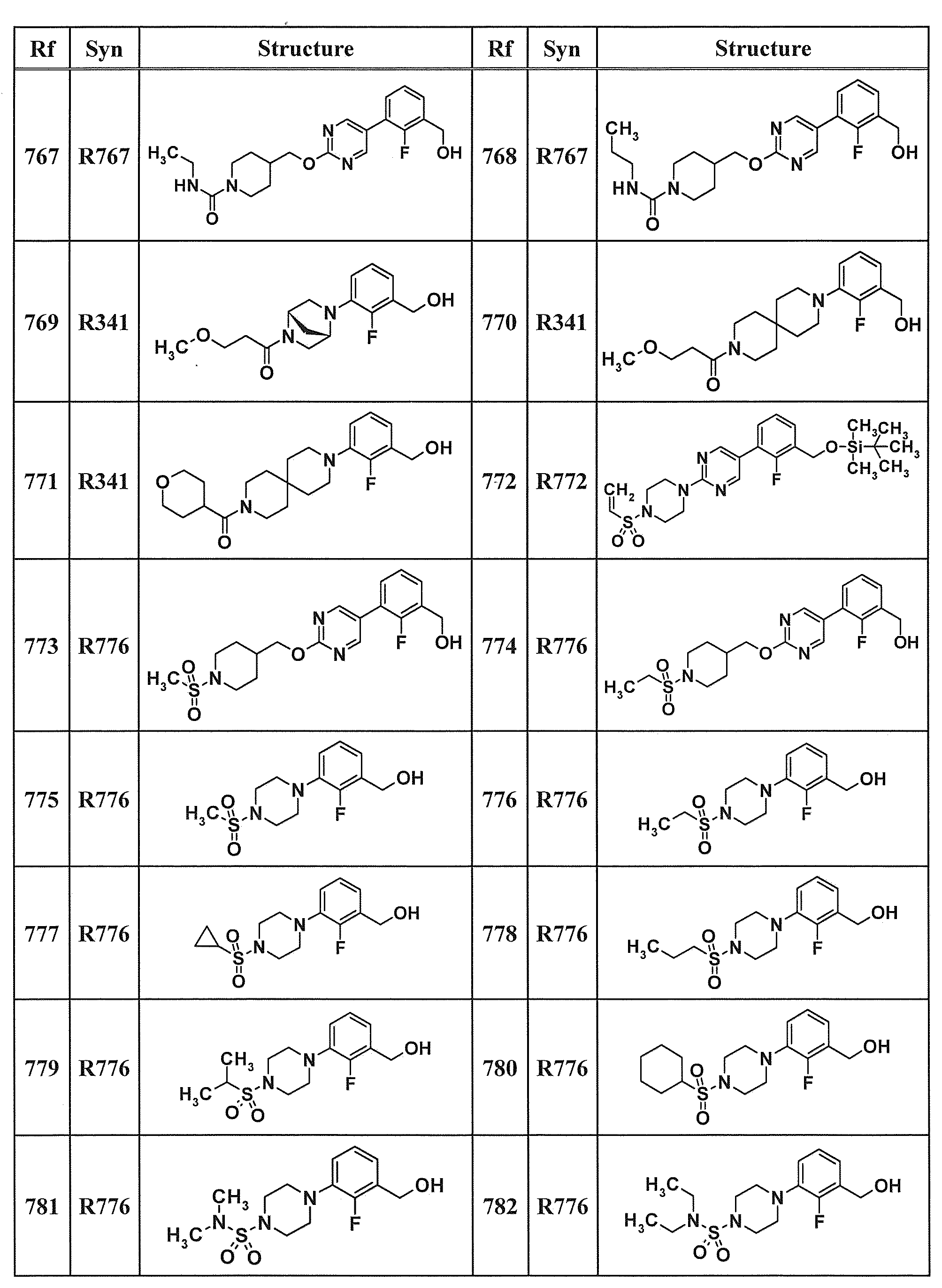 Figure JPOXMLDOC01-appb-T000131