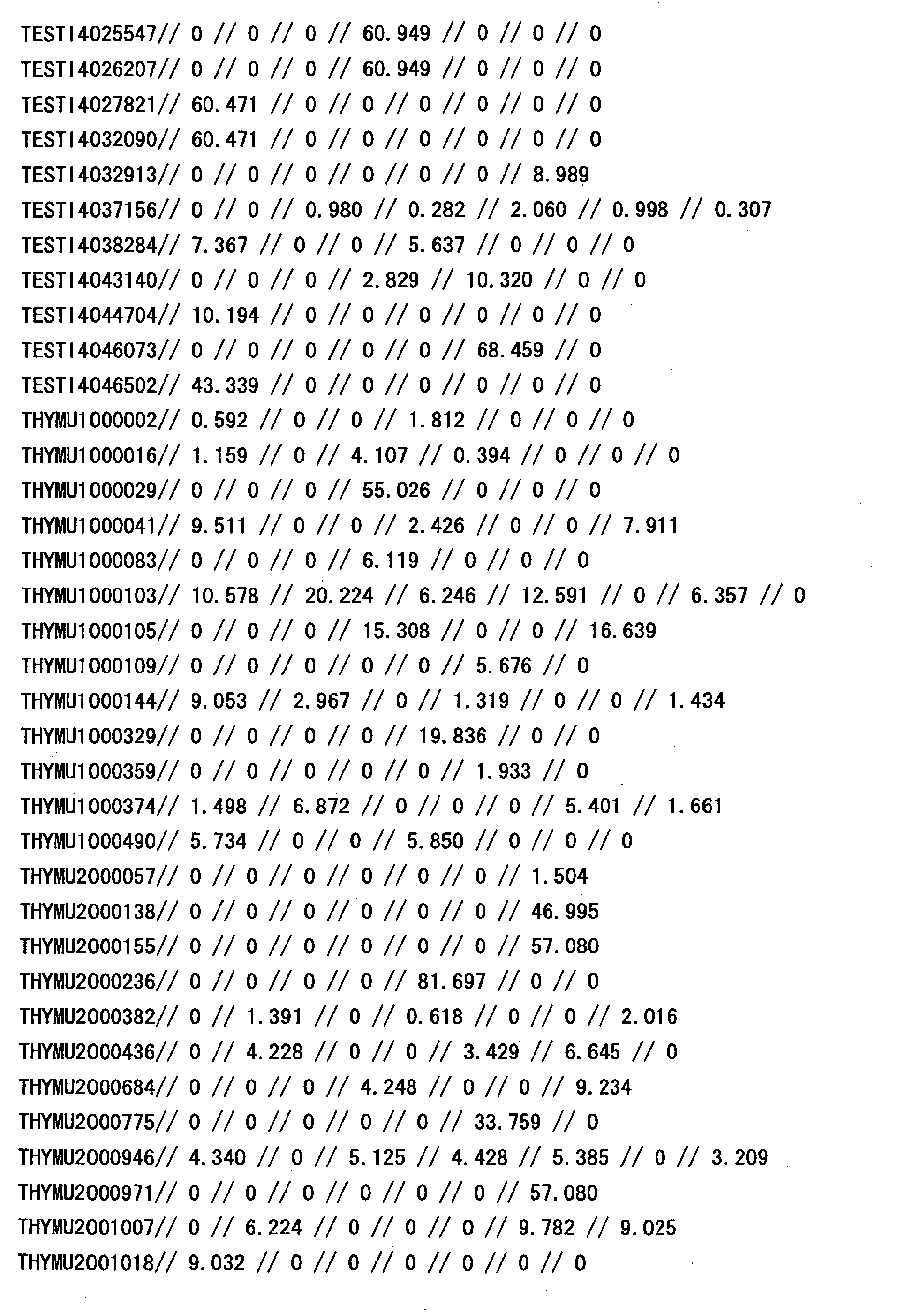 Figure 15040001